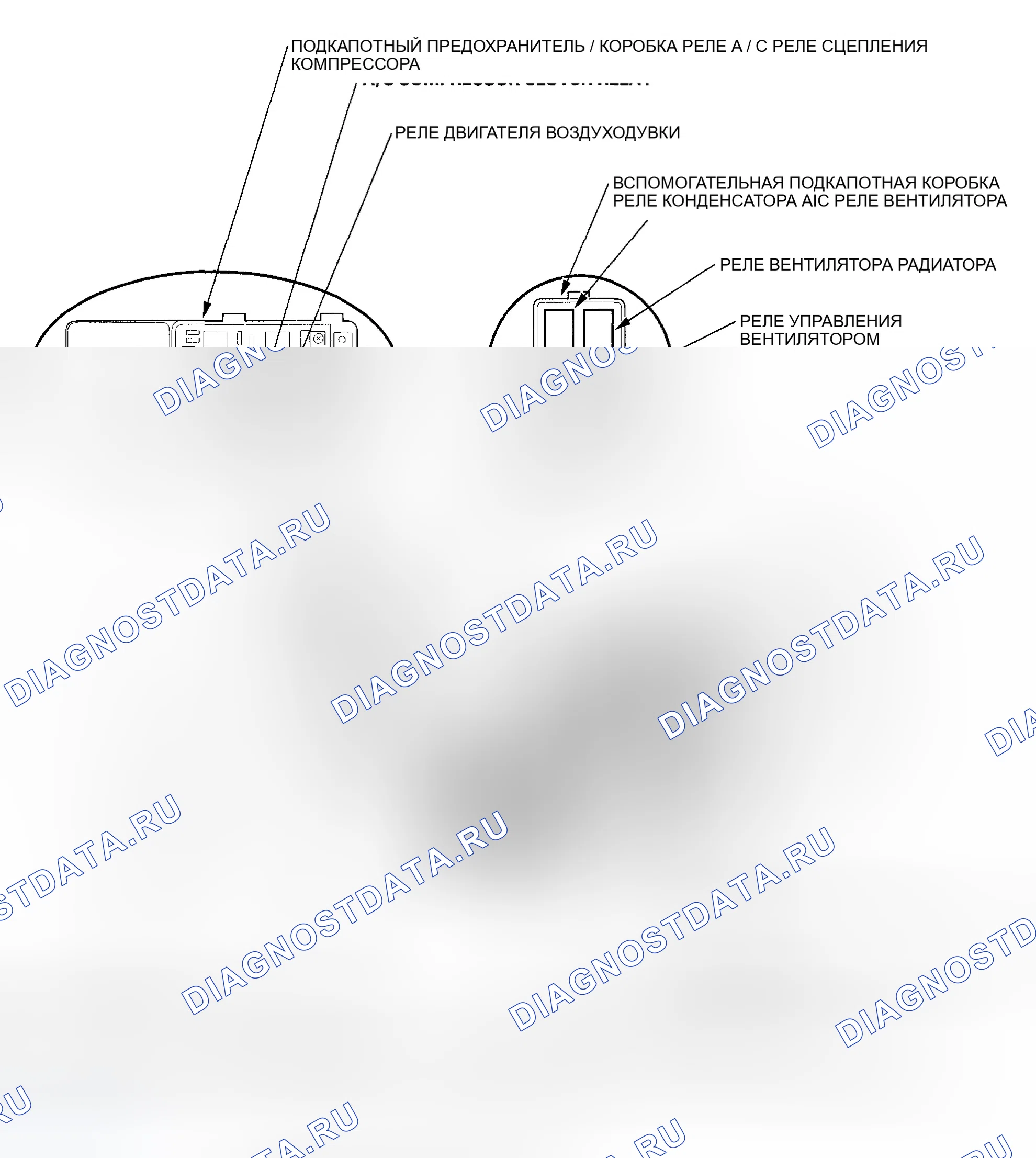 Рис. 3. Honda Ridgeline I