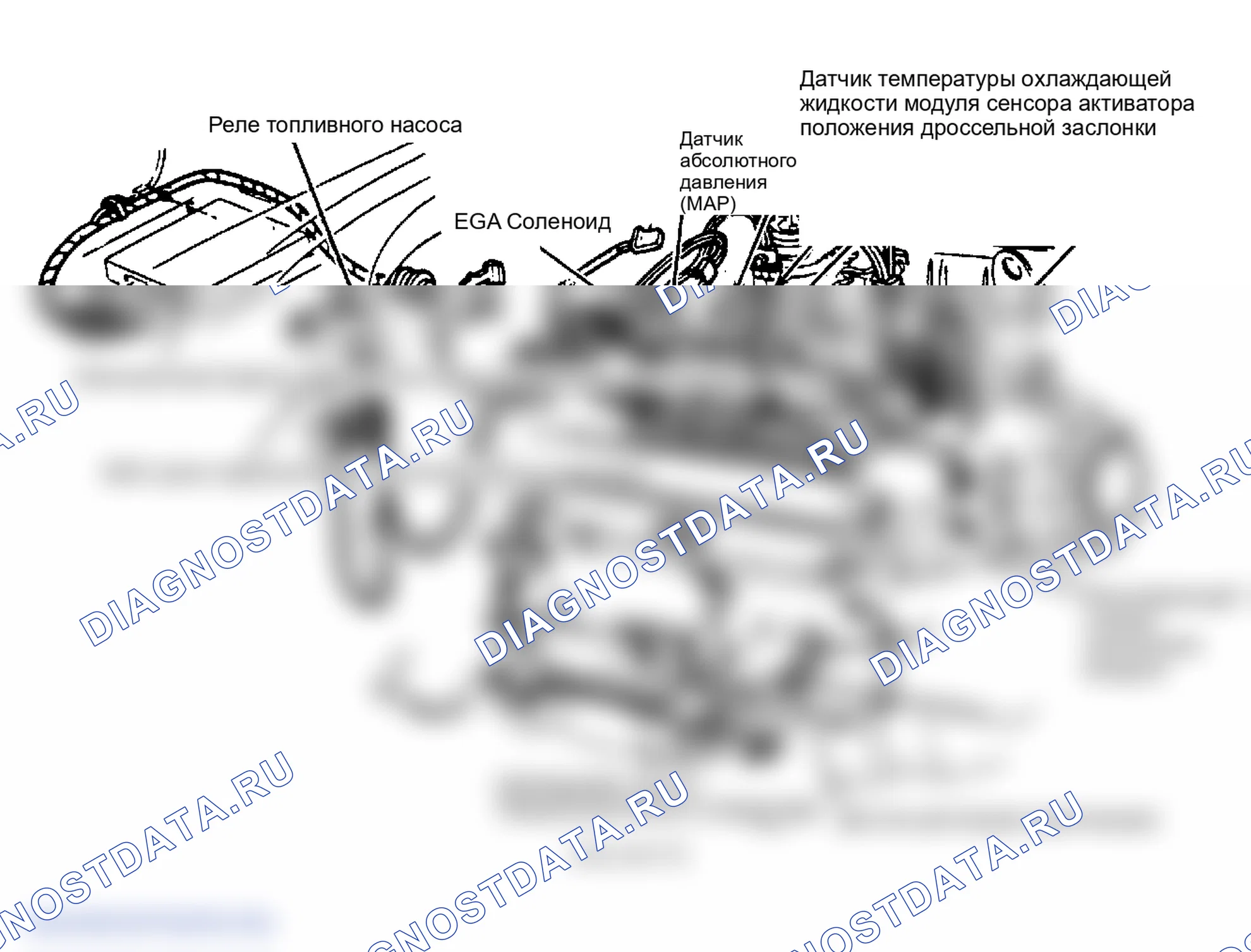 Рис. 4: Расположение компонентов (4 из 11). GMC Pickup V1500 