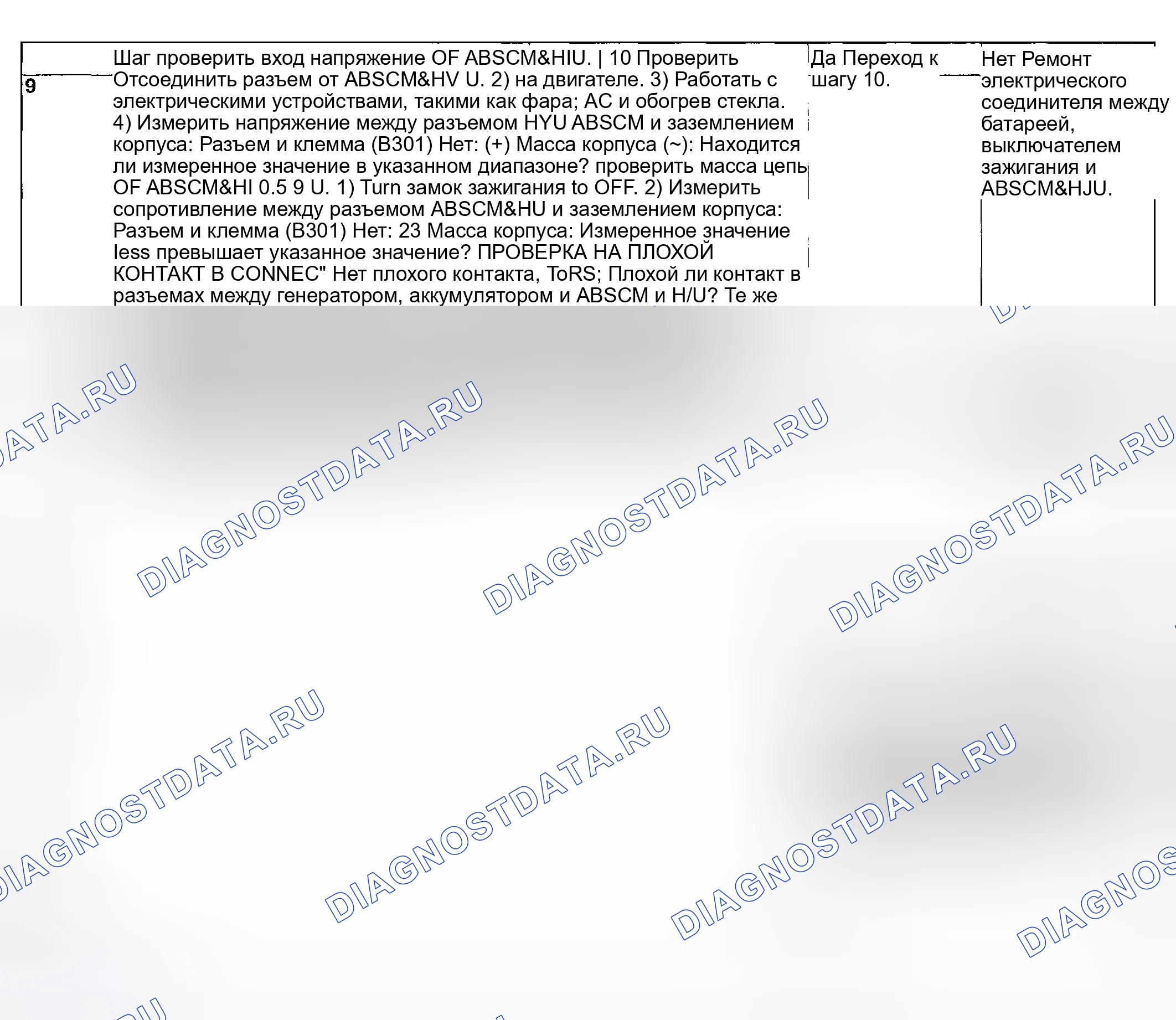Рис. 121. Subaru Impreza GD/GC/GG рестайлинг