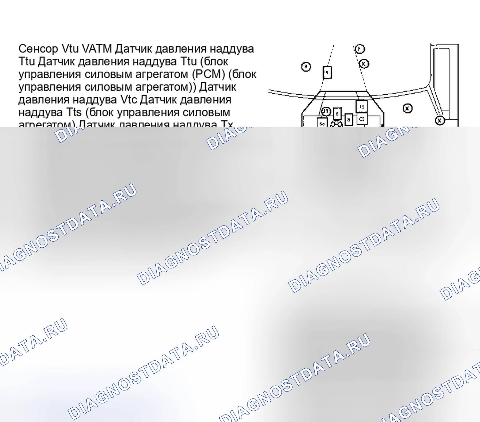 Рис. 20. Chevrolet Sportvan G30 