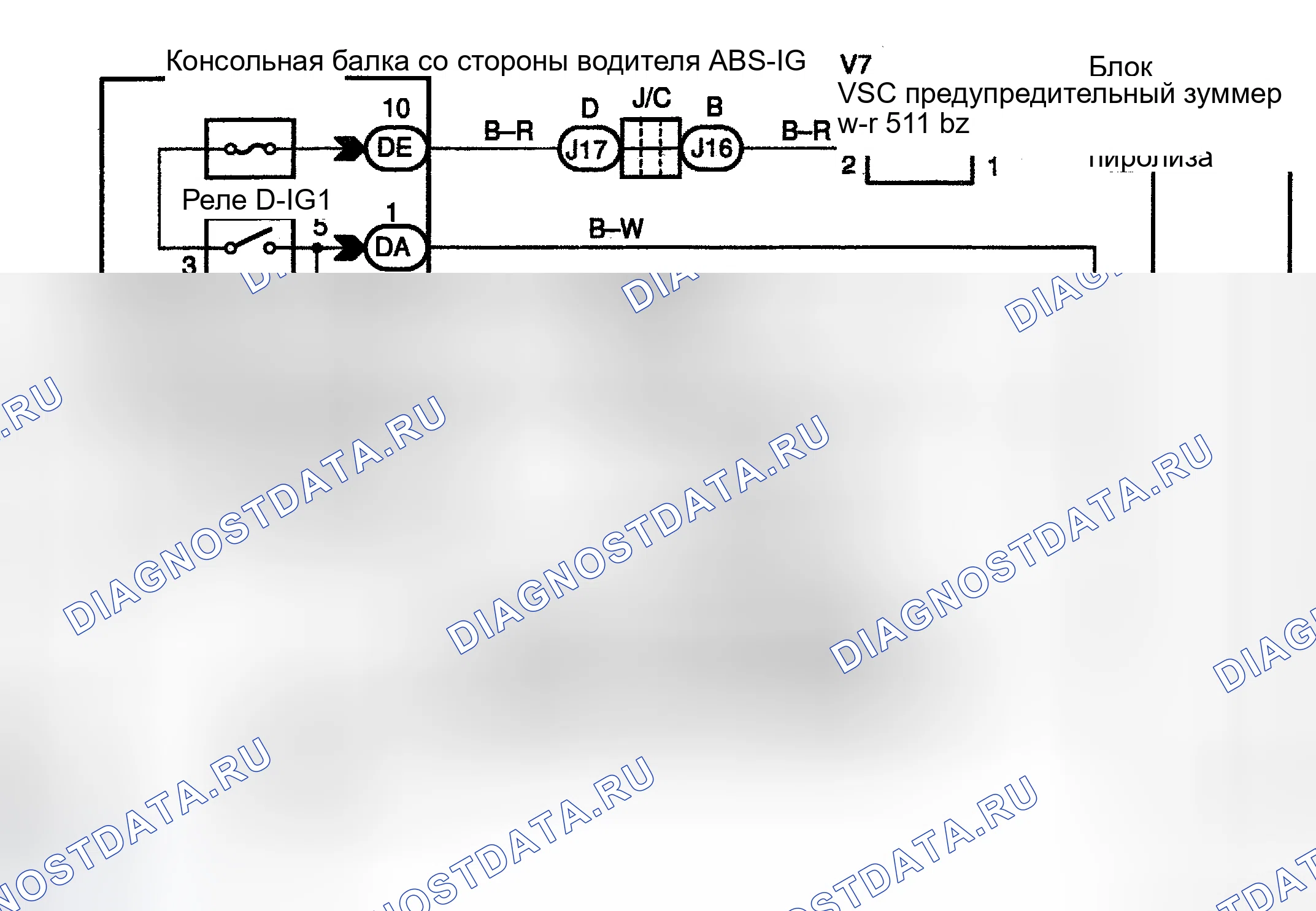 Рис. 106: Процедура тестирования. Honda Accord II