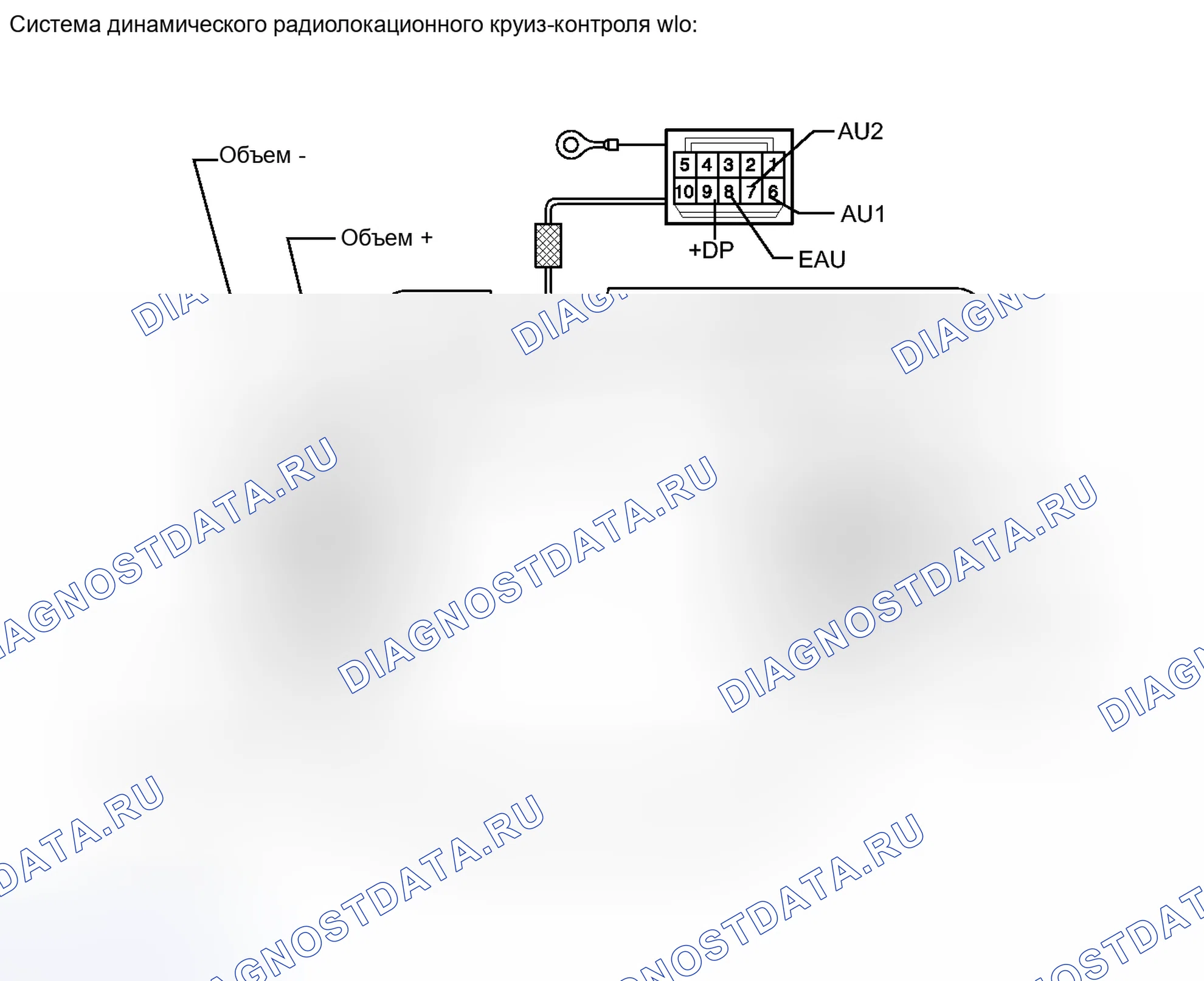 Рис. 19. Haval Xiaolong I