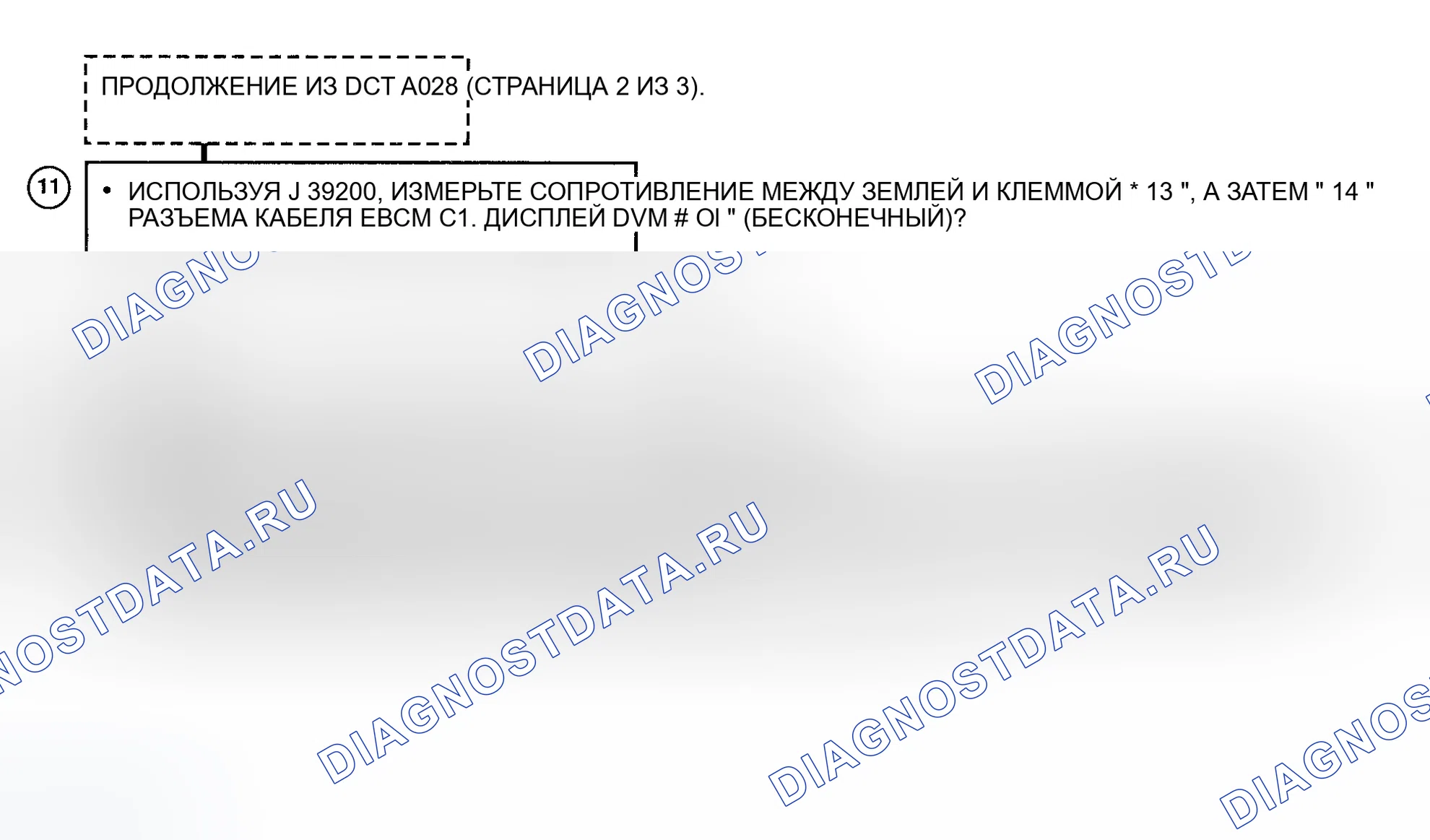 Рис. 40: Блок-схема расшифровка кода ошибки A028 (Prizm - 3 из 3) Чрезмерное изменение скорости правого заднего колеса. Geo Prizm II
