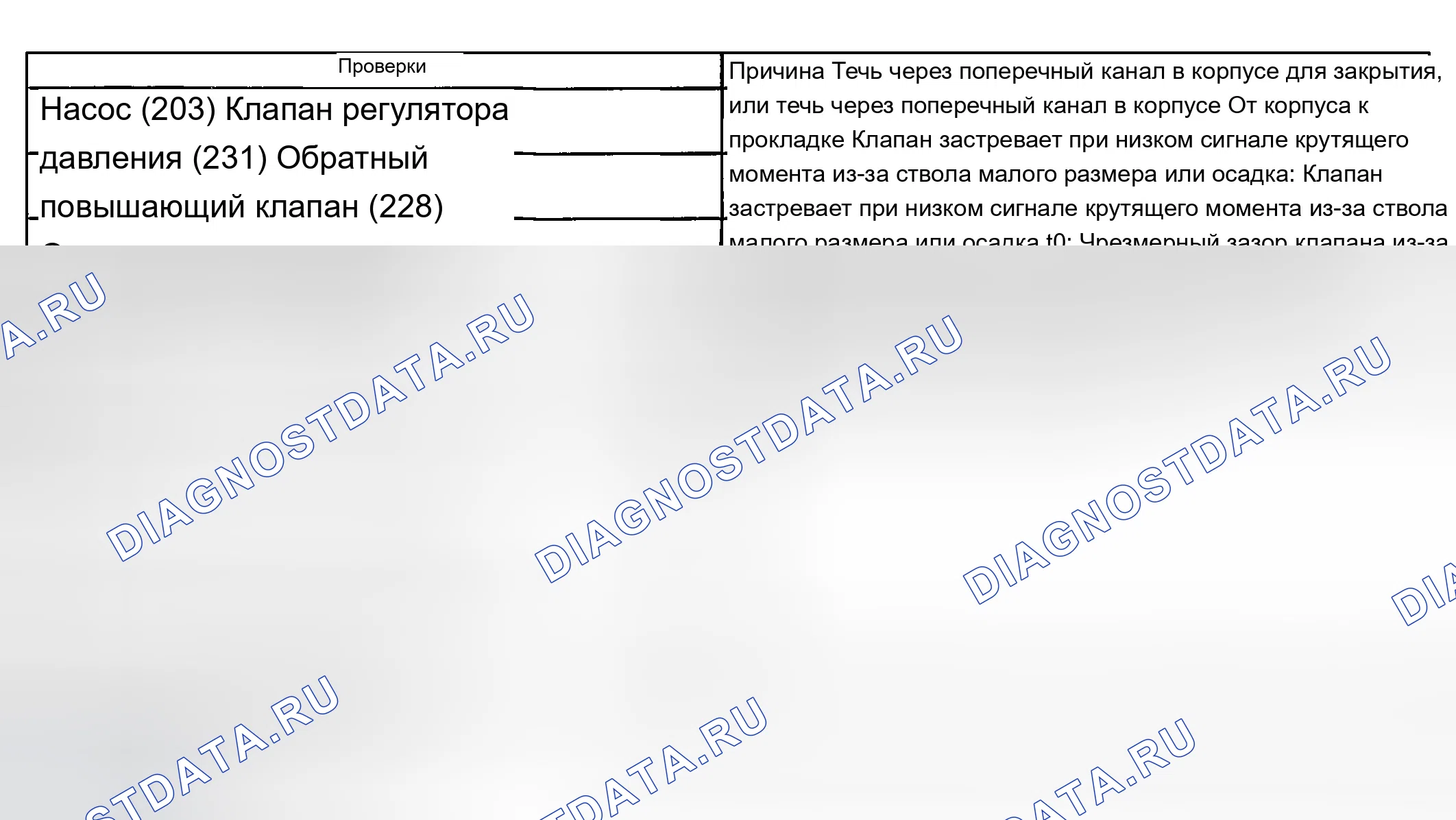 Рис. 906: Низкое давление в трубопроводе. Chevrolet Chevy Express H2500 