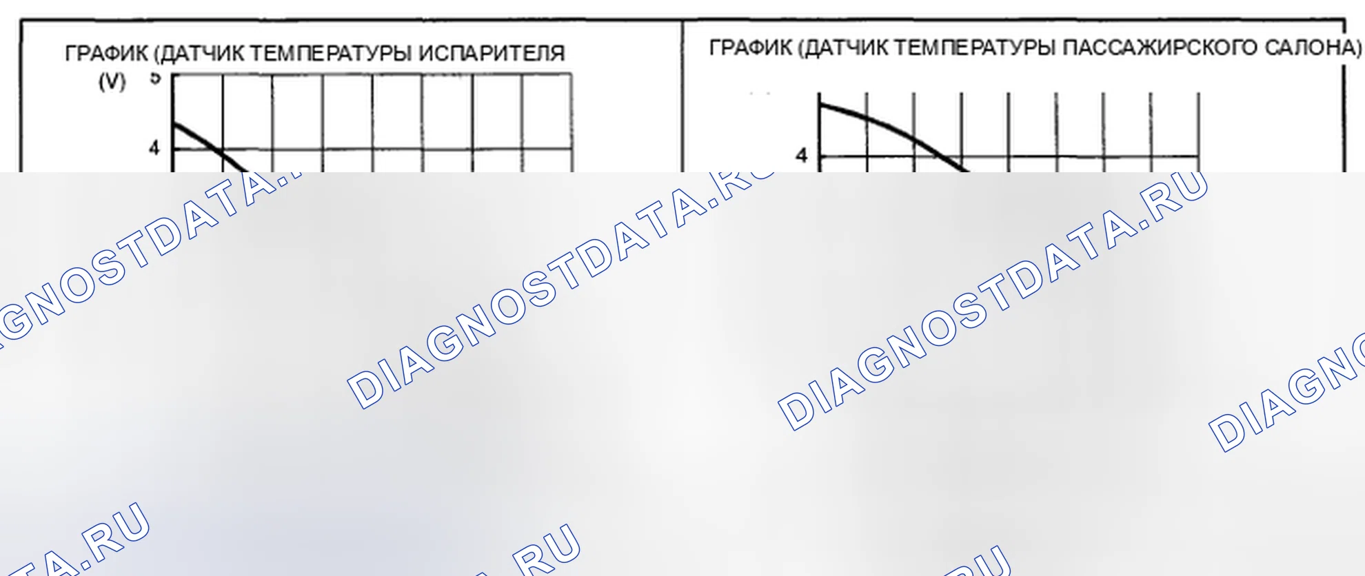 Рис. 62. Audi R8 I