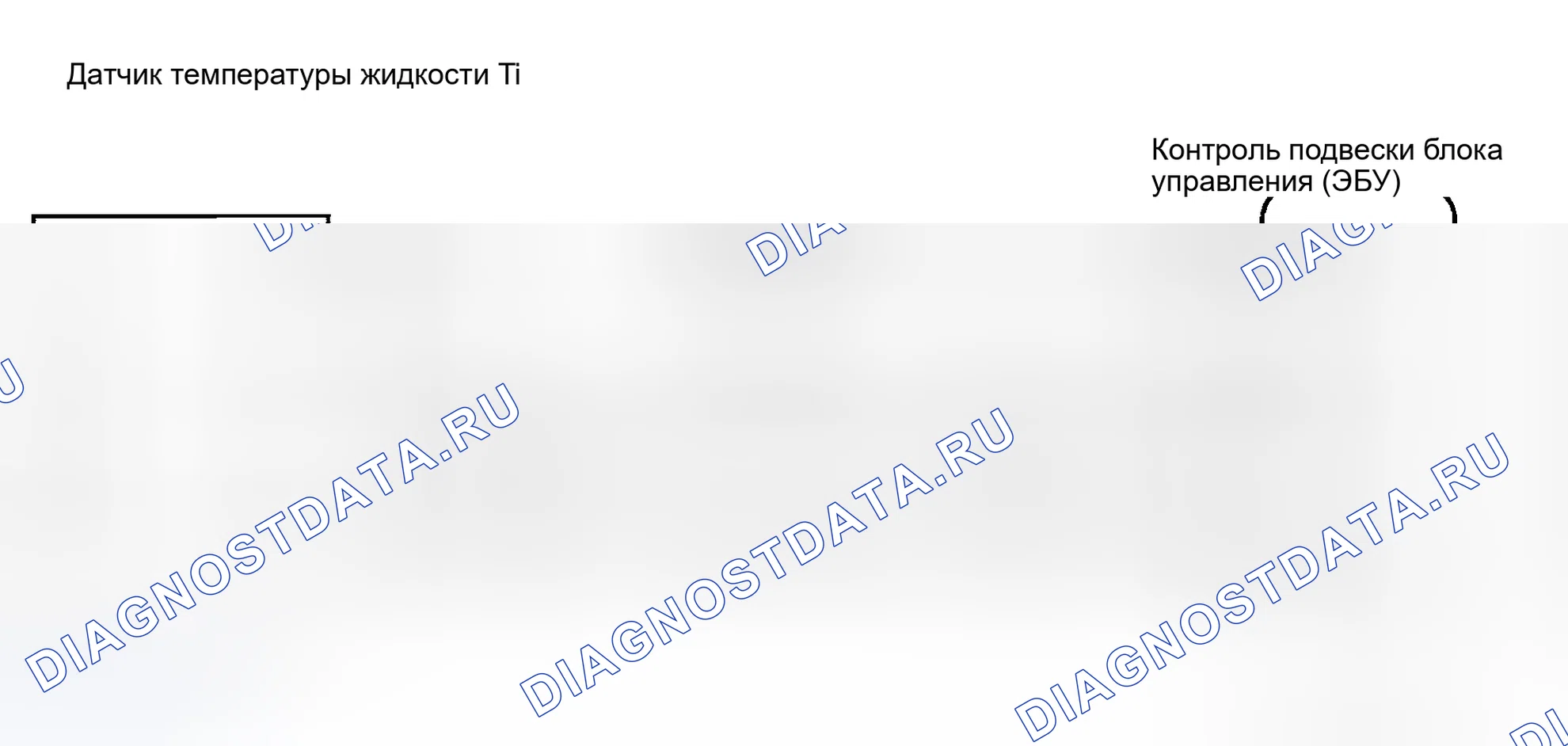 Рис. 44: Процедура испытаний. Honda Accord XI