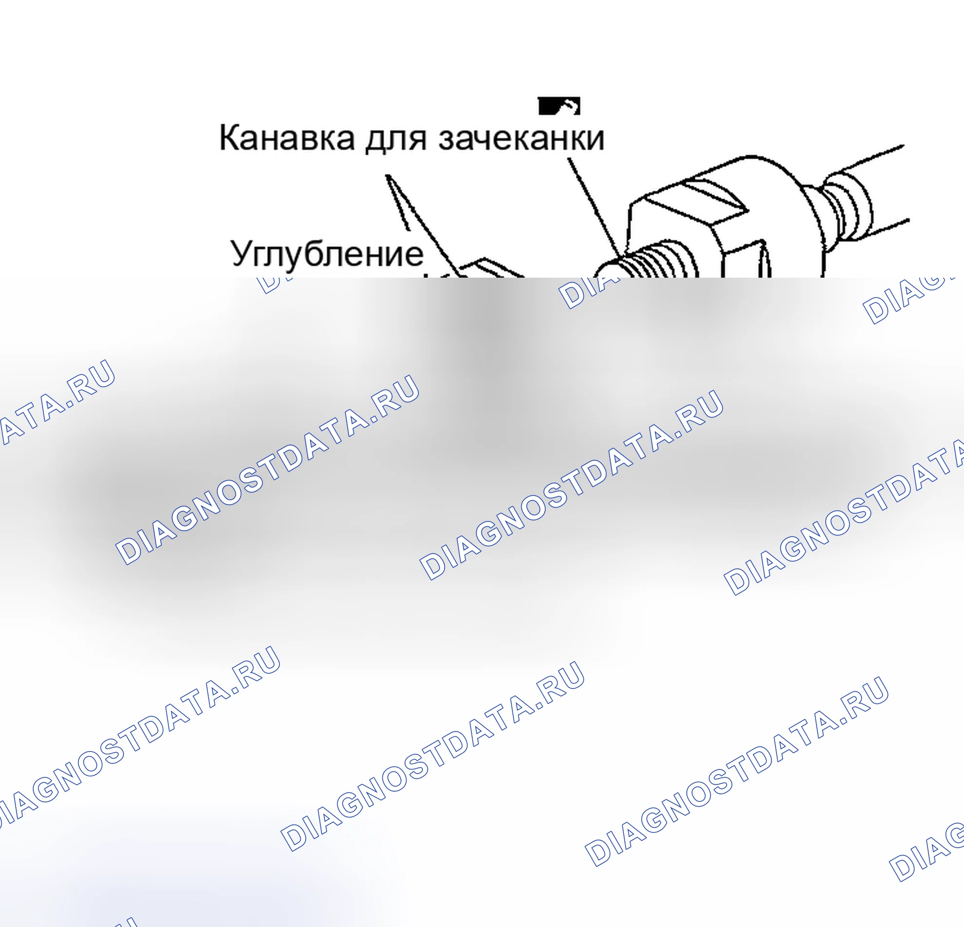 Рис. 69. Nissan 350Z I