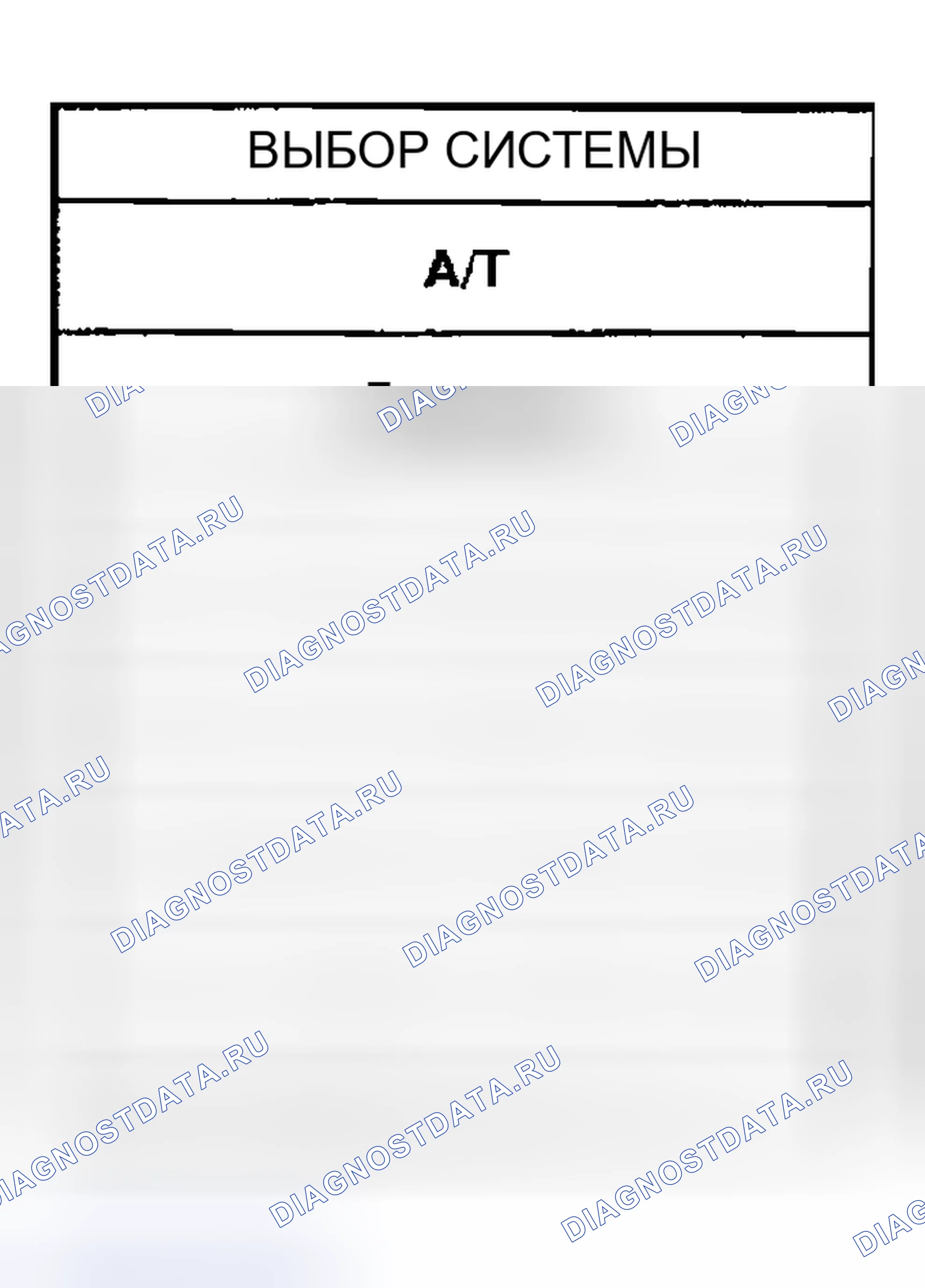 Рис. 968: ПРОЦЕДУРА САМОДИАГНОСТИКИ (С CONSULT-II). Honda Odyssey (North America) I