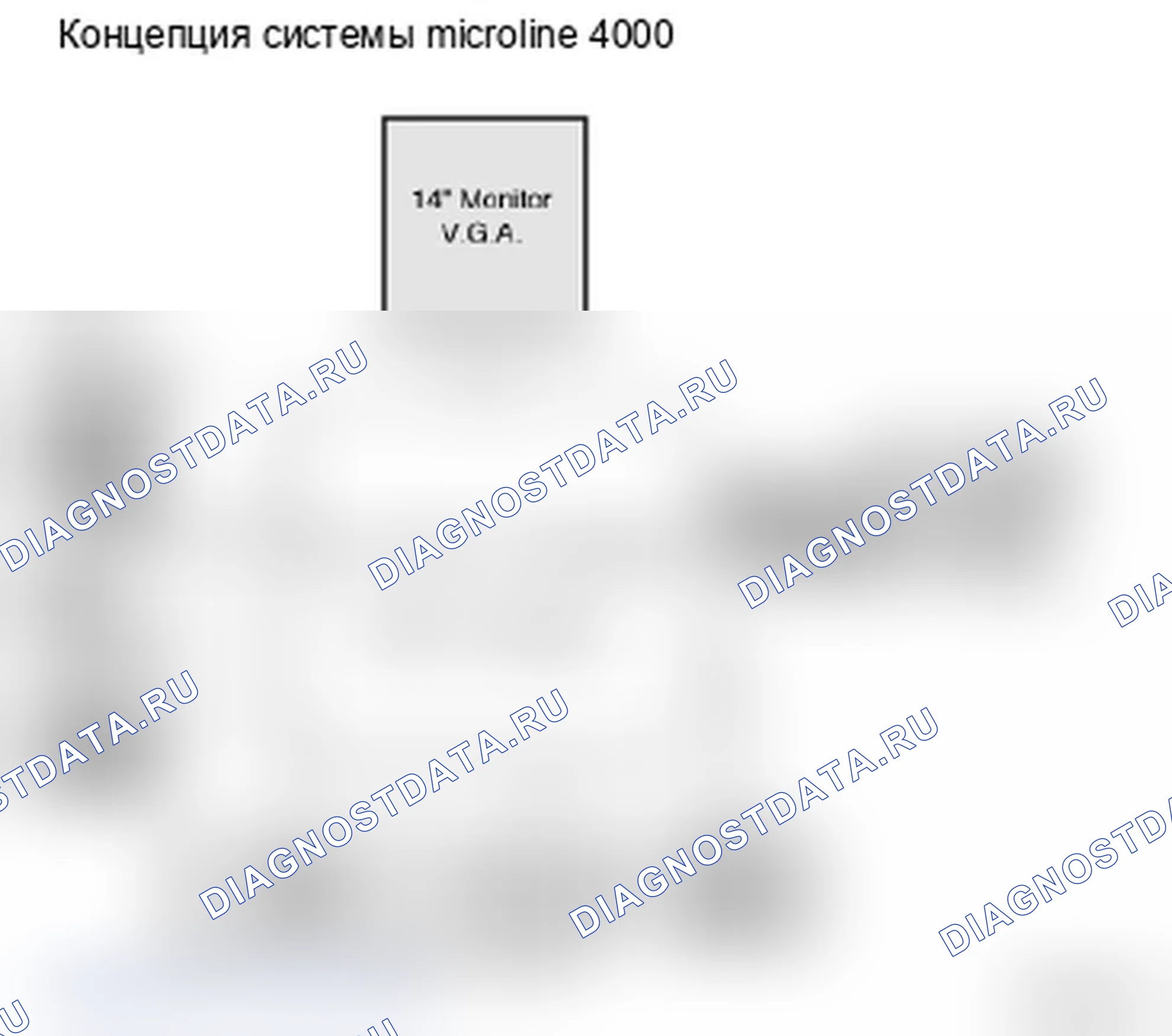 Рис. 570: Система кинематической диагностики BMW 1 на базе ML4000 Beissbarth. MINI Cooper II
