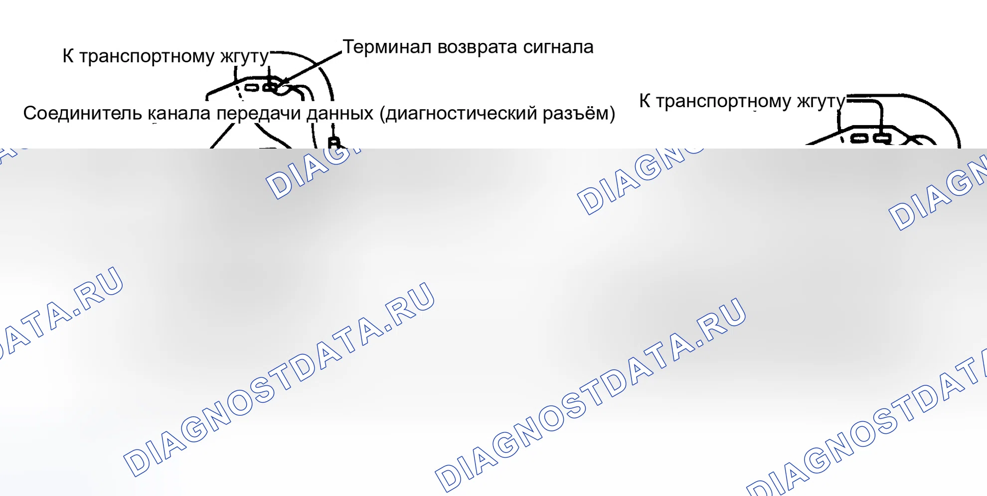 Рис. 35: Проверка световой индикации двигателя/неисправности (контрольная лампа неисправности (проверить двигатель)). Mazda MX-6 I