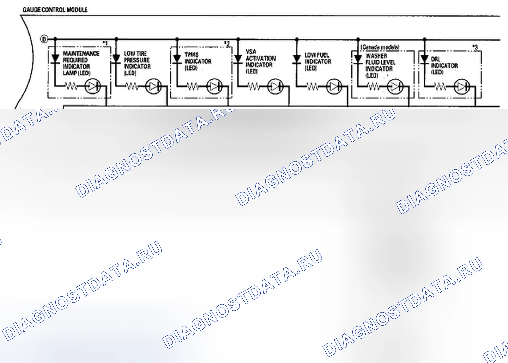 Рис. 8. Honda Odyssey IV