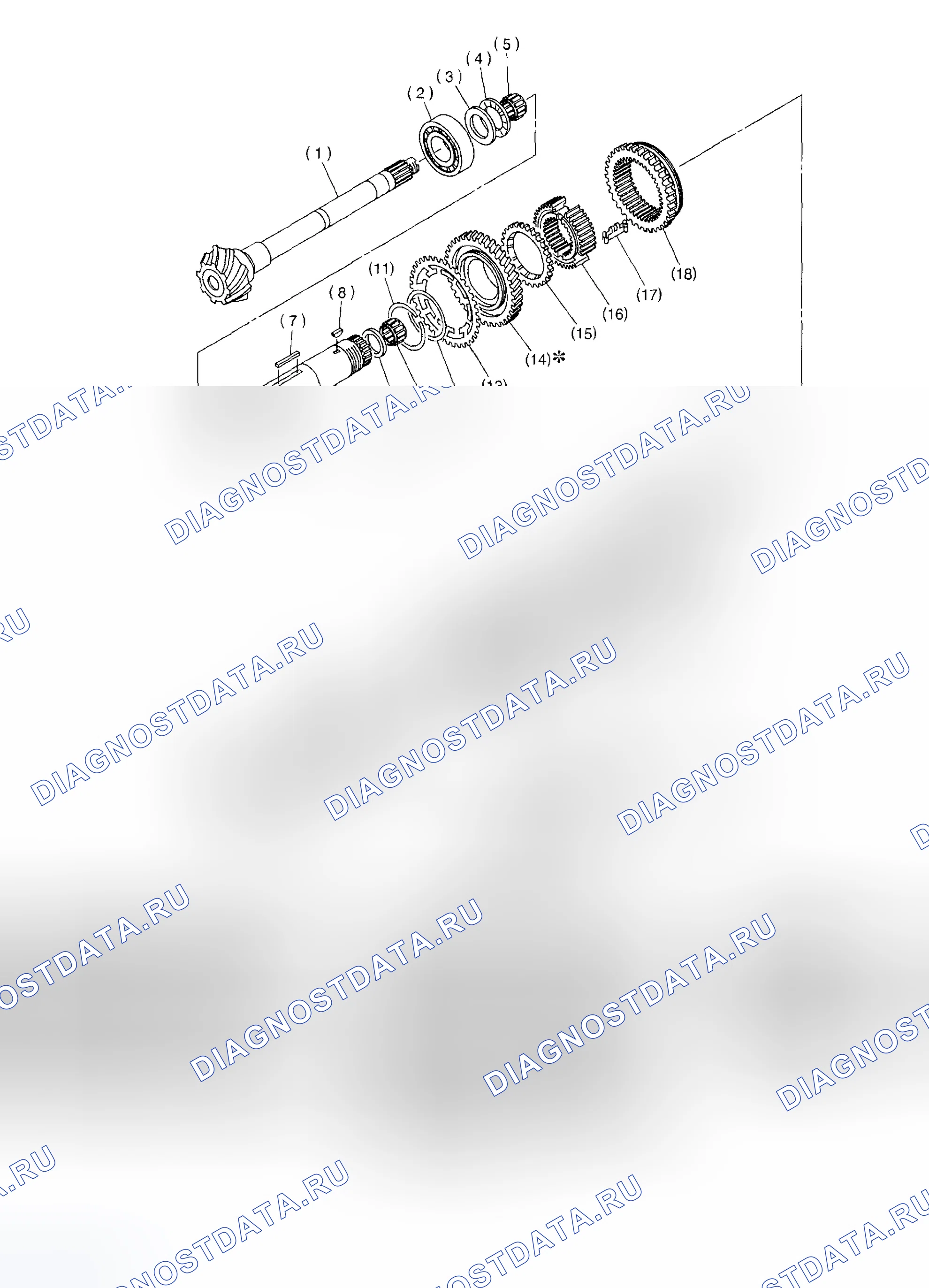 Рис. 127: Обзор узла ведущей шестерни. Subaru Outback BH