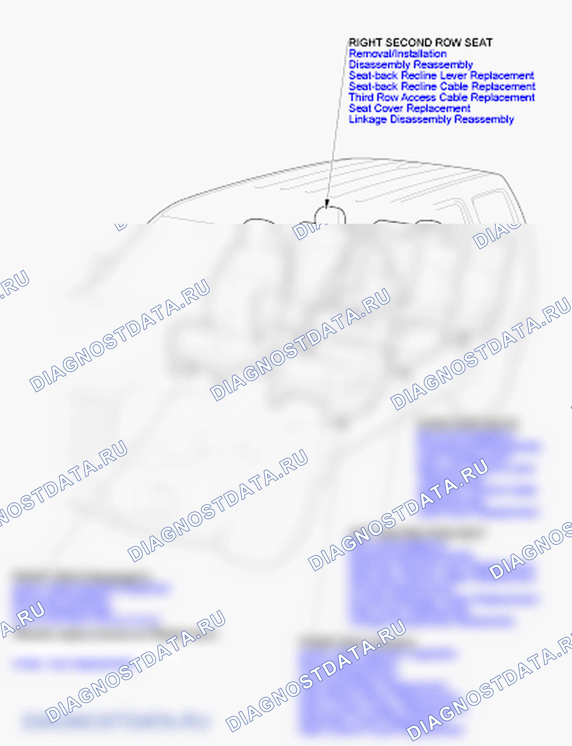 Рис. 1: Указатель расположения компонентов. Honda Pilot II