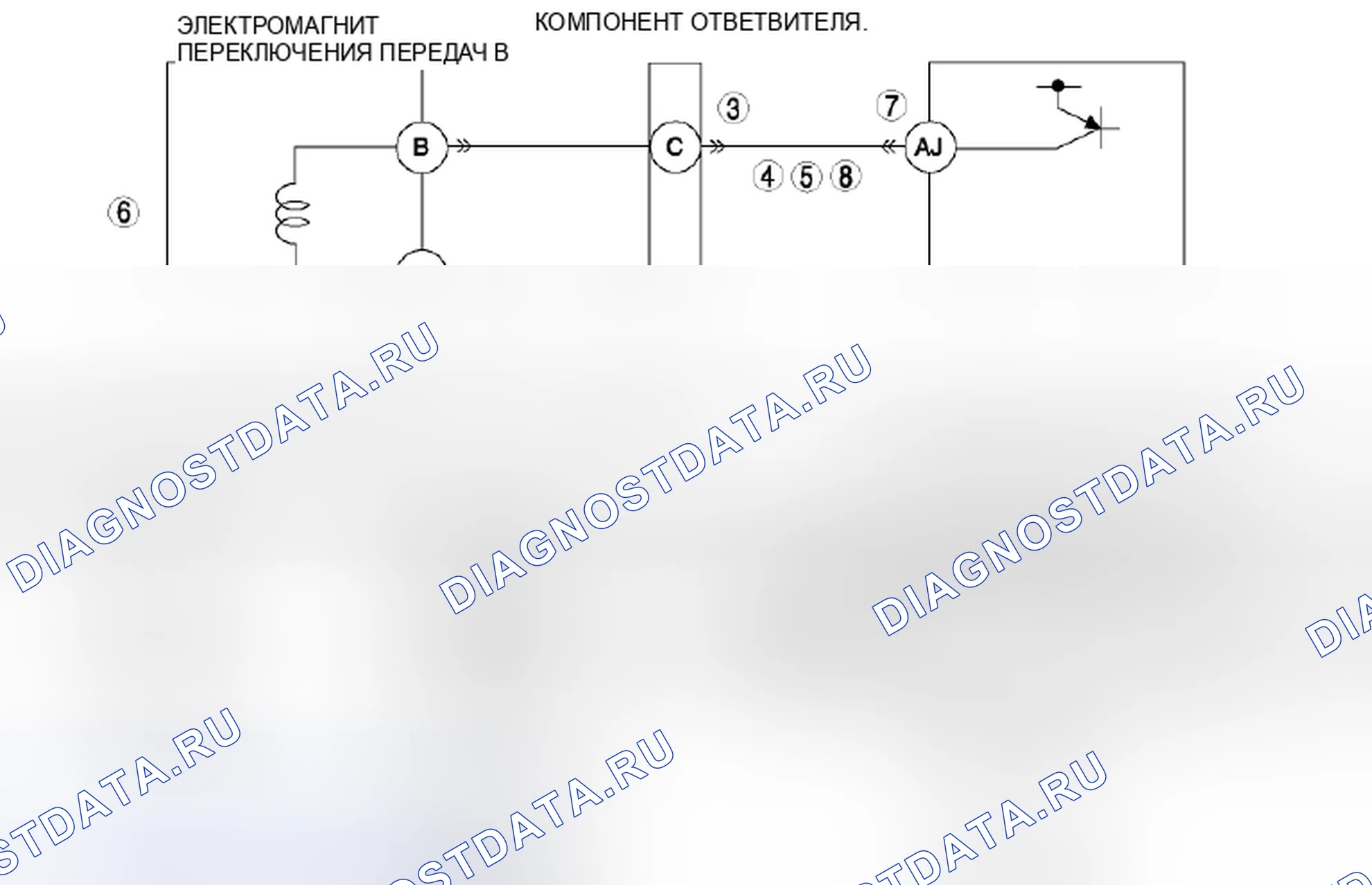 Рис. 524: расшифровка кода ошибки P0758:00 [хтагх1] FS5A-EL. Honda Civic IX рестайлинг
