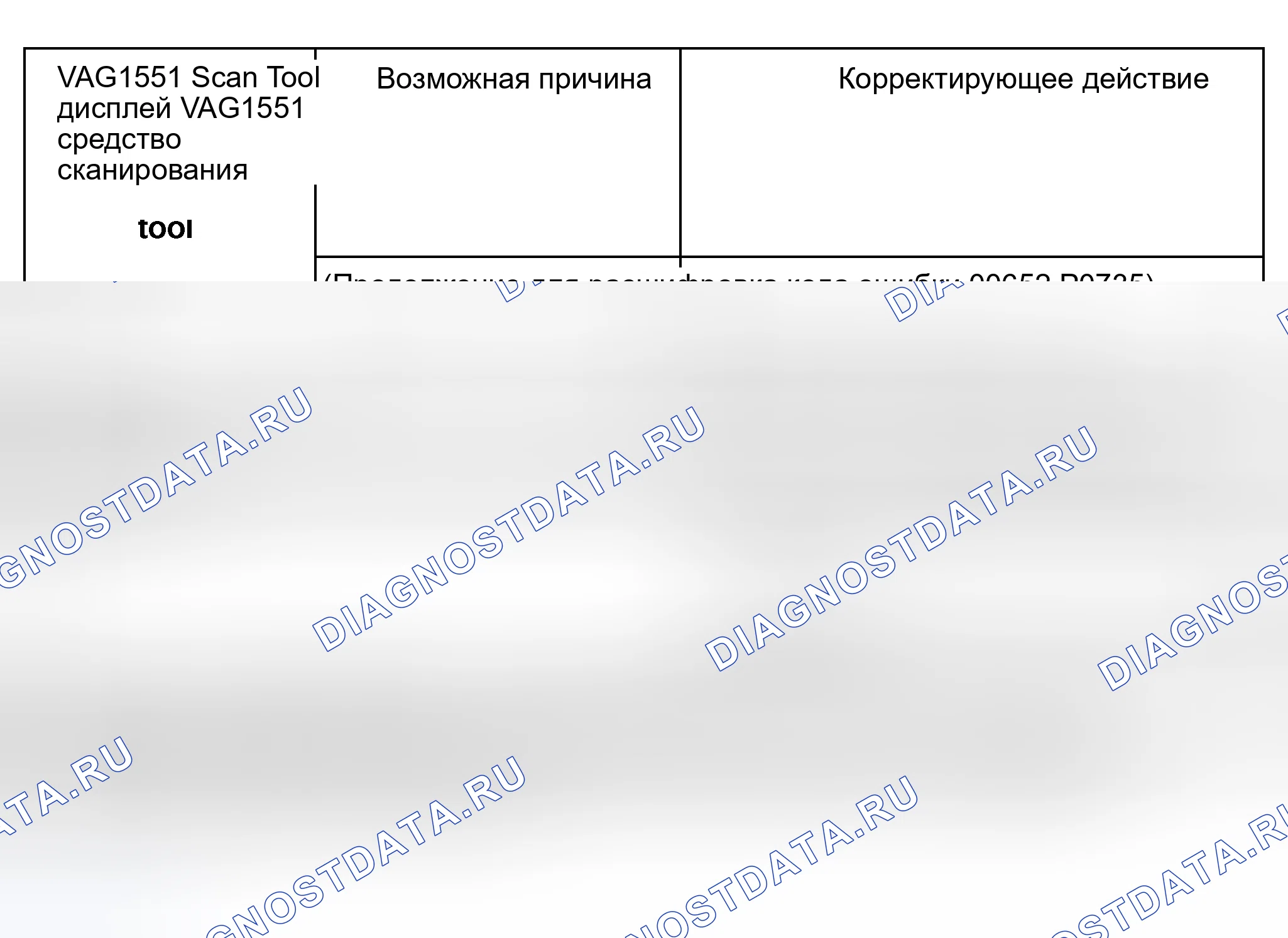 Рис. 885. Audi A6 C5 рестайлинг