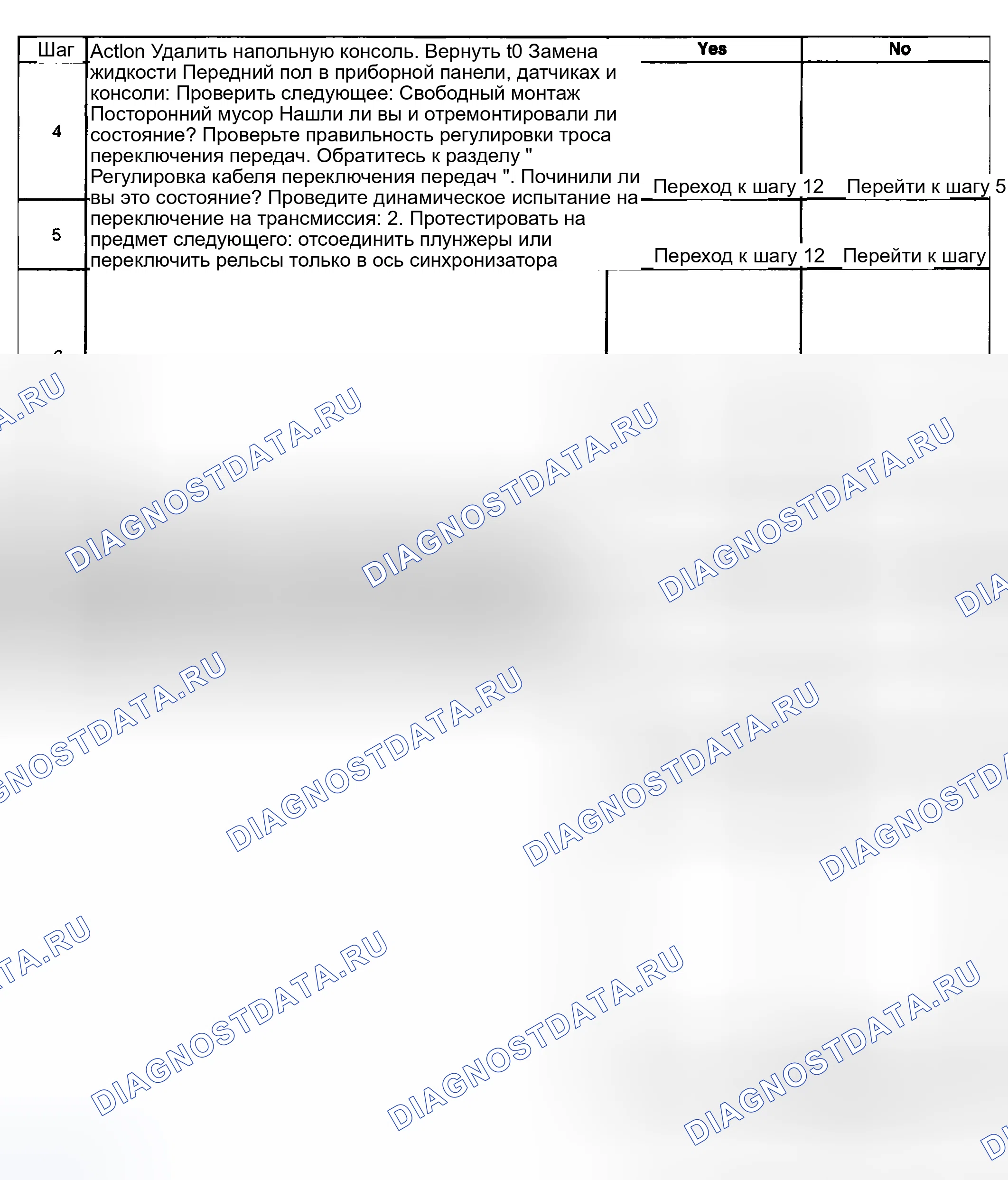 Рис. 48. Kia Ceed CD