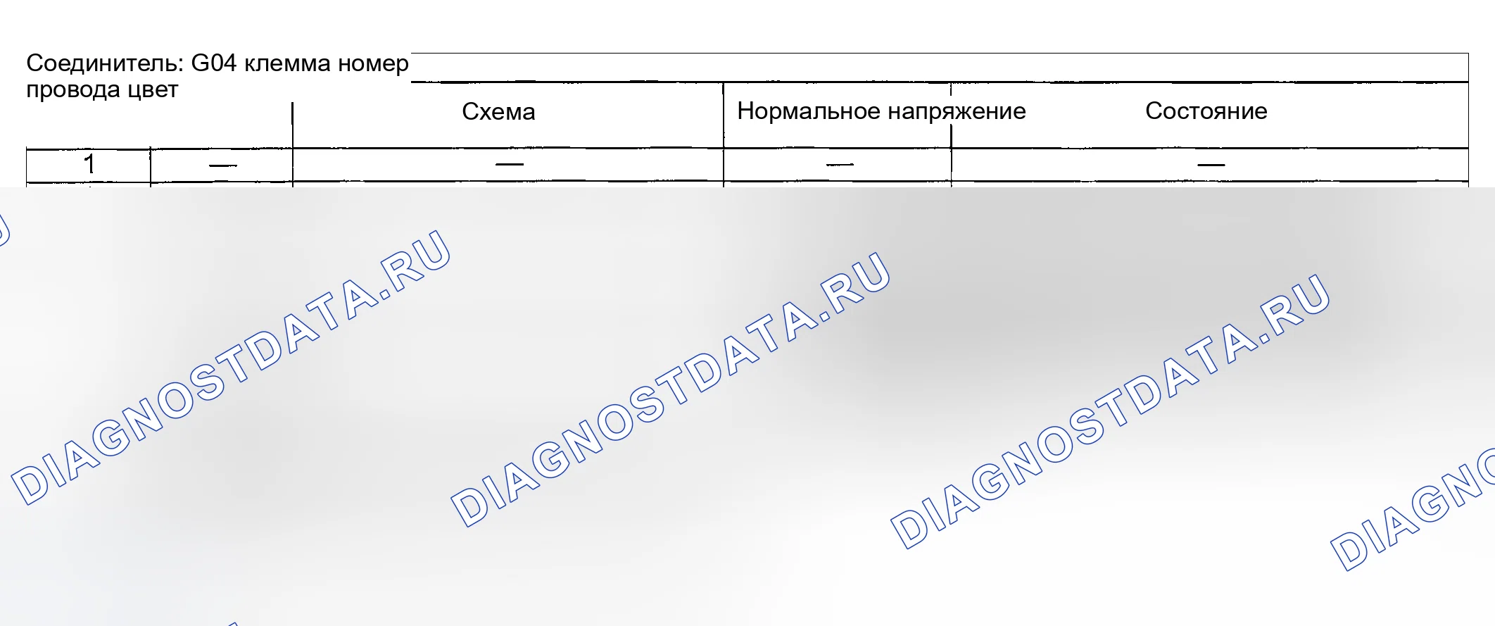 Рис. 4. Suzuki Aerio I