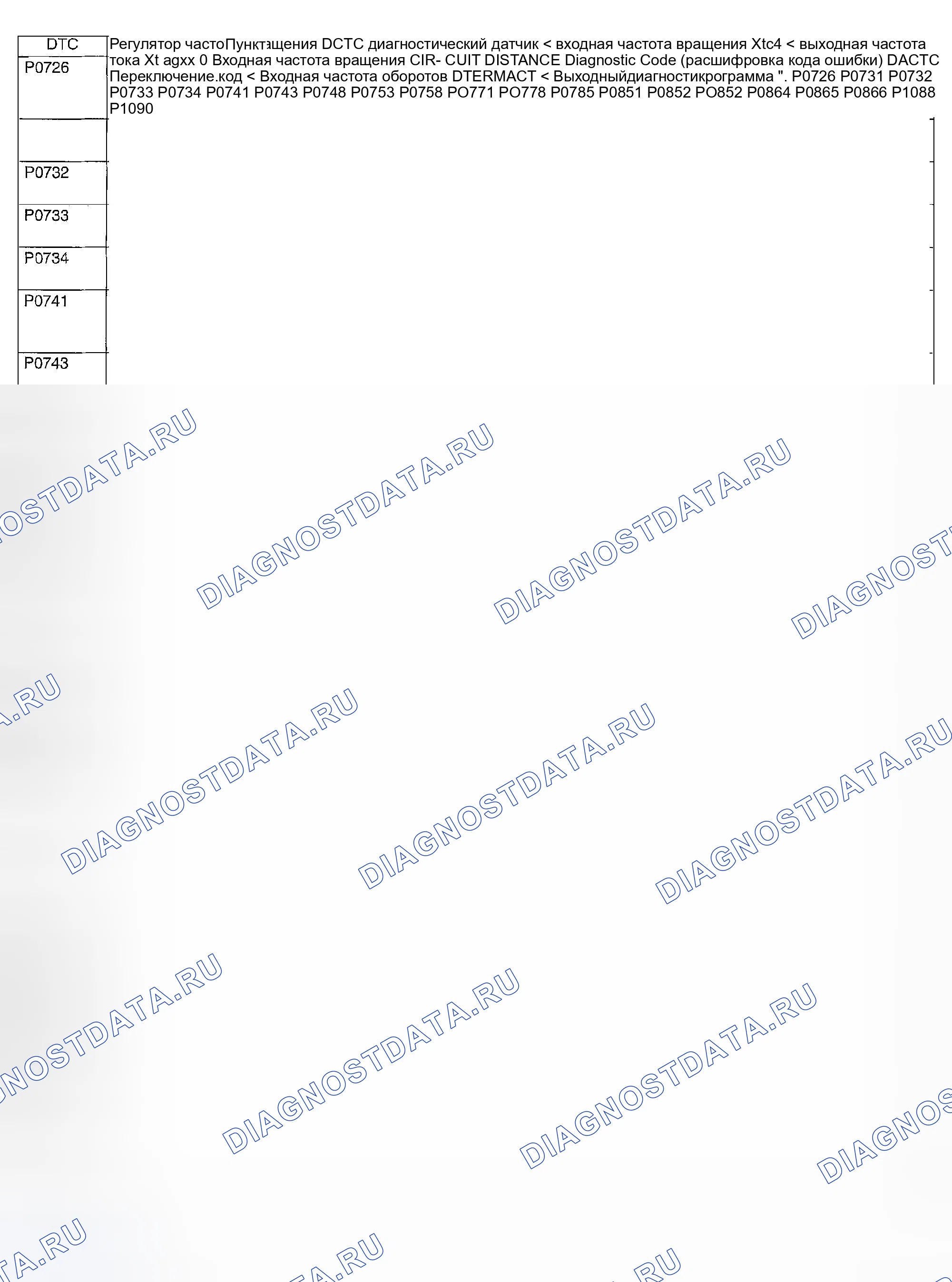 Рис. 1205. Hyundai Creta II