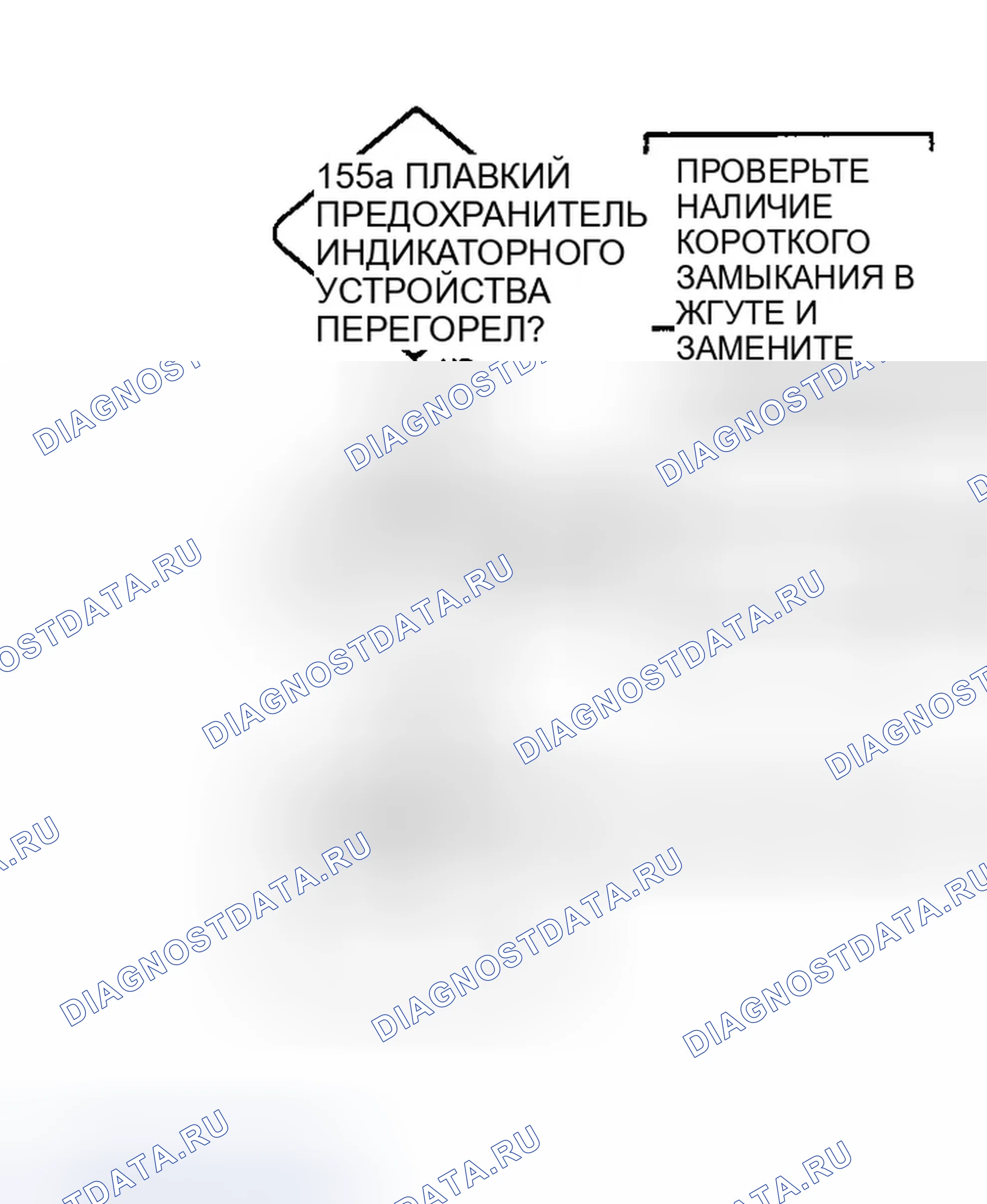 Рис. 8: Код 803: Сигнальные огни не работают. Jeep Cherokee II