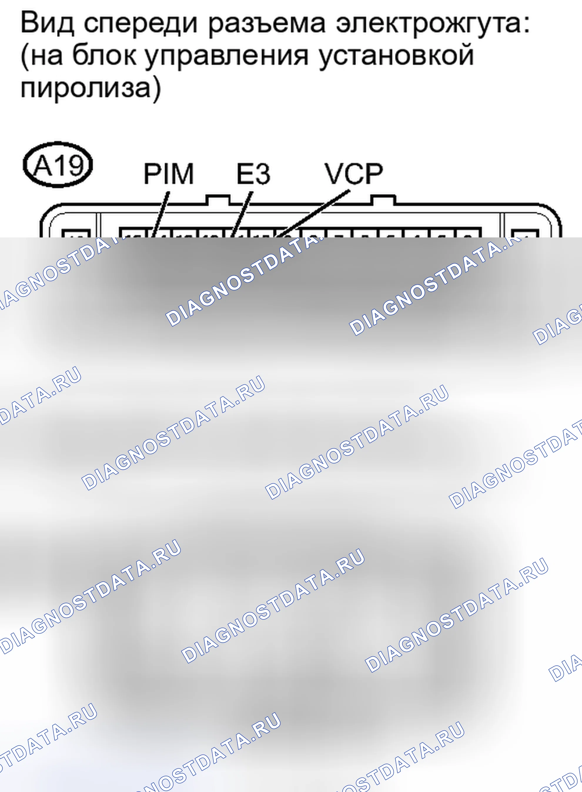 Рис. 105. Toyota Sequoia II рестайлинг