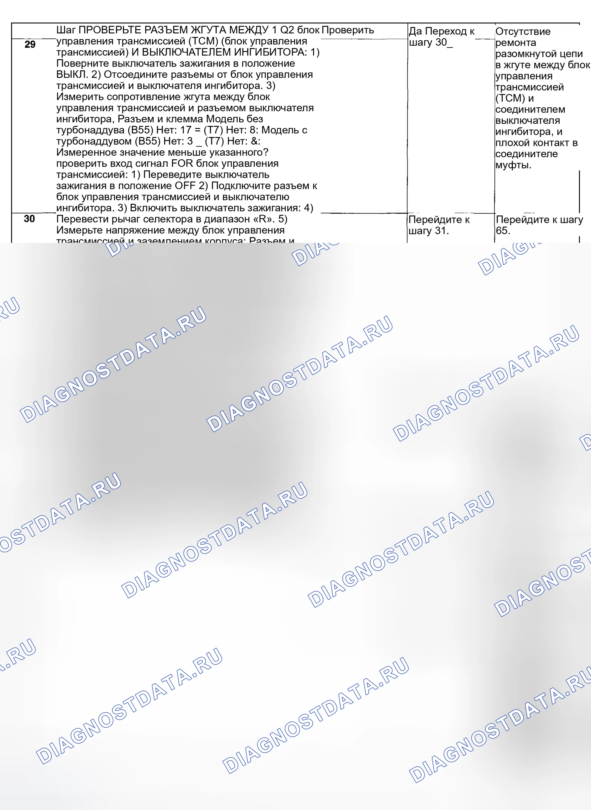 Рис. 683. Subaru Impreza WRX GD/GG рестайлинг