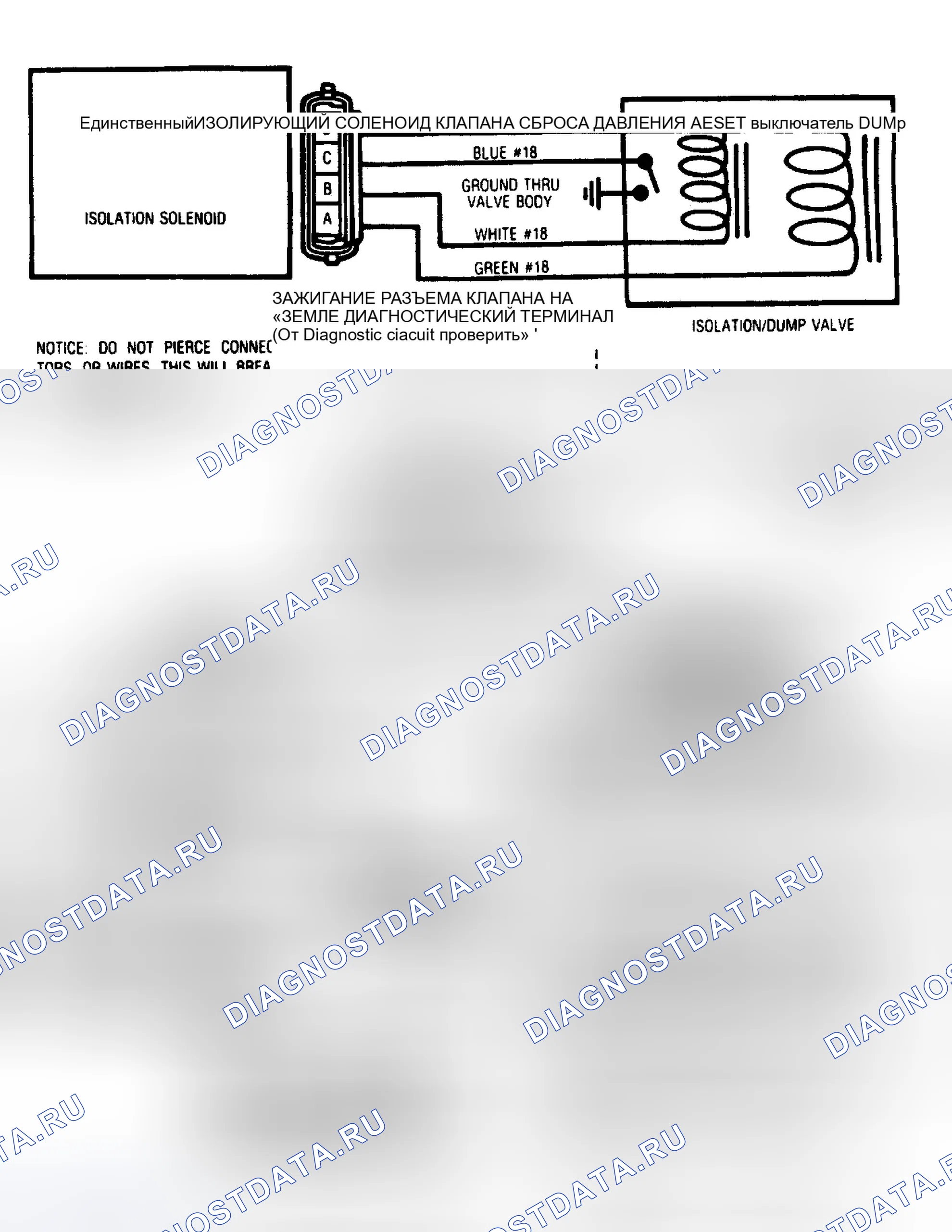 Рис. 11. GMC Cab & Chassis C3500 