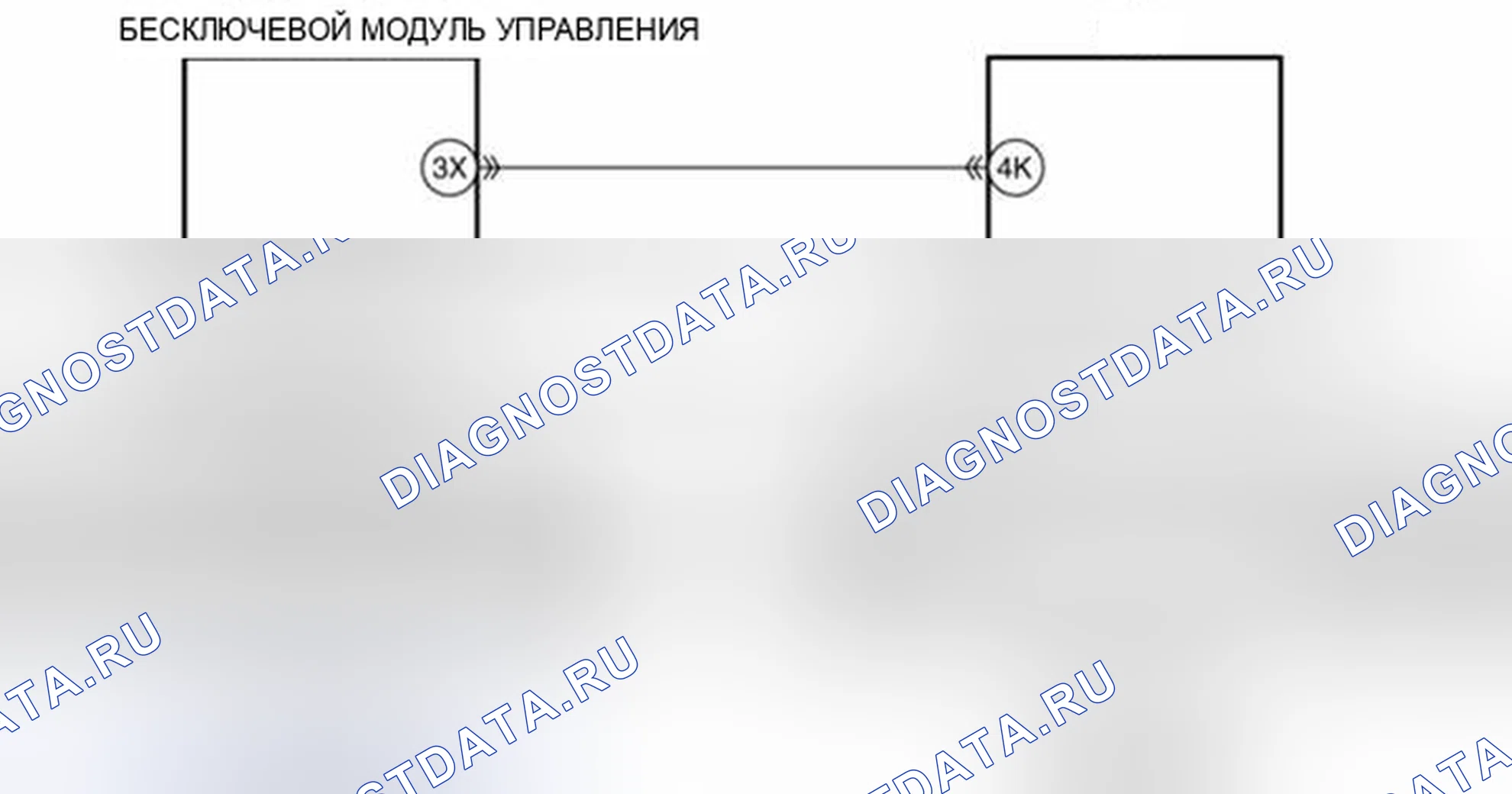 Рис. 219: расшифровка кода ошибки U0028:87 [ошибка связи с BCM]. Mazda 3 BL рестайлинг