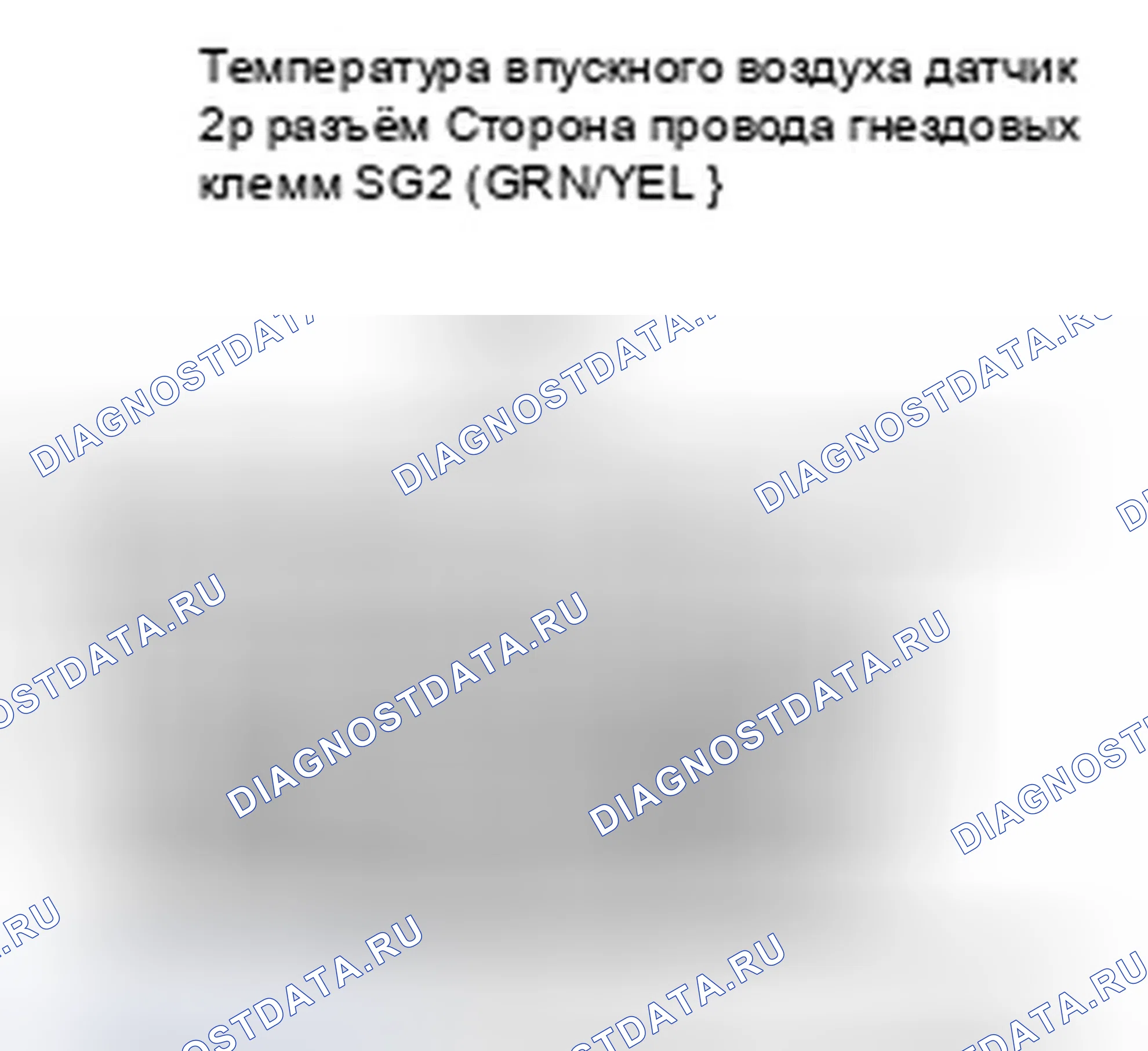 Рис. 89. Honda Ridgeline I