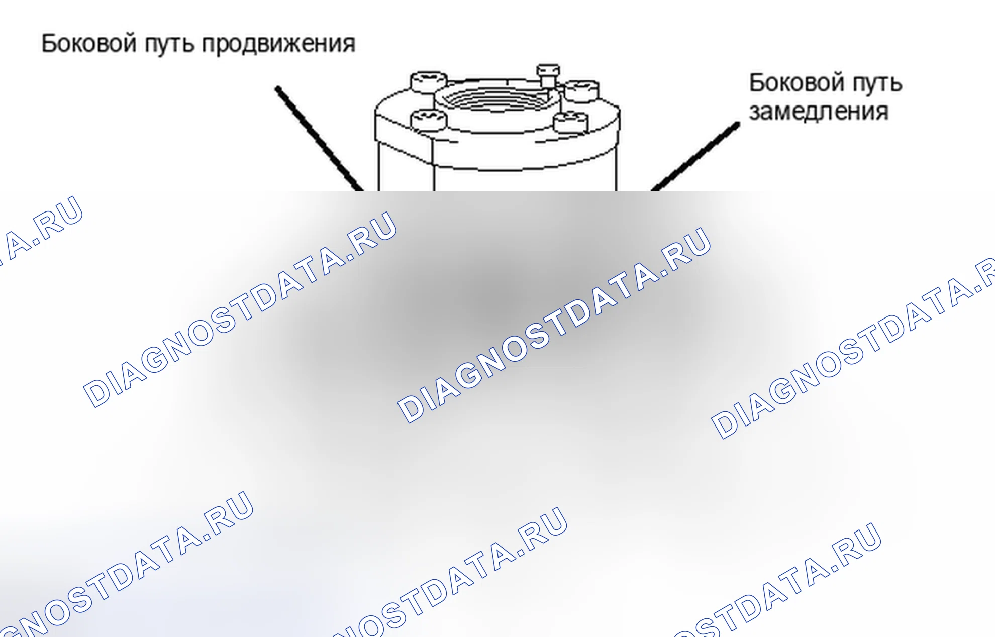 Рис. 309. Haval H6S I
