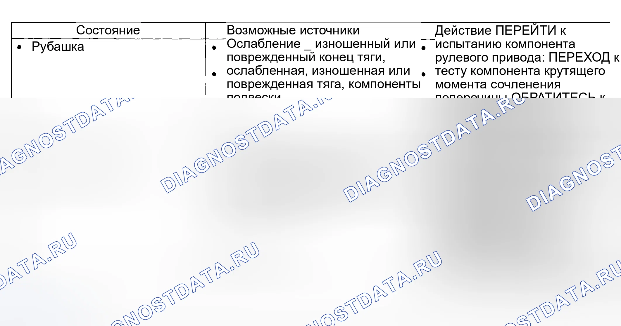 Рис. 7. Hyundai ix20 I рестайлинг