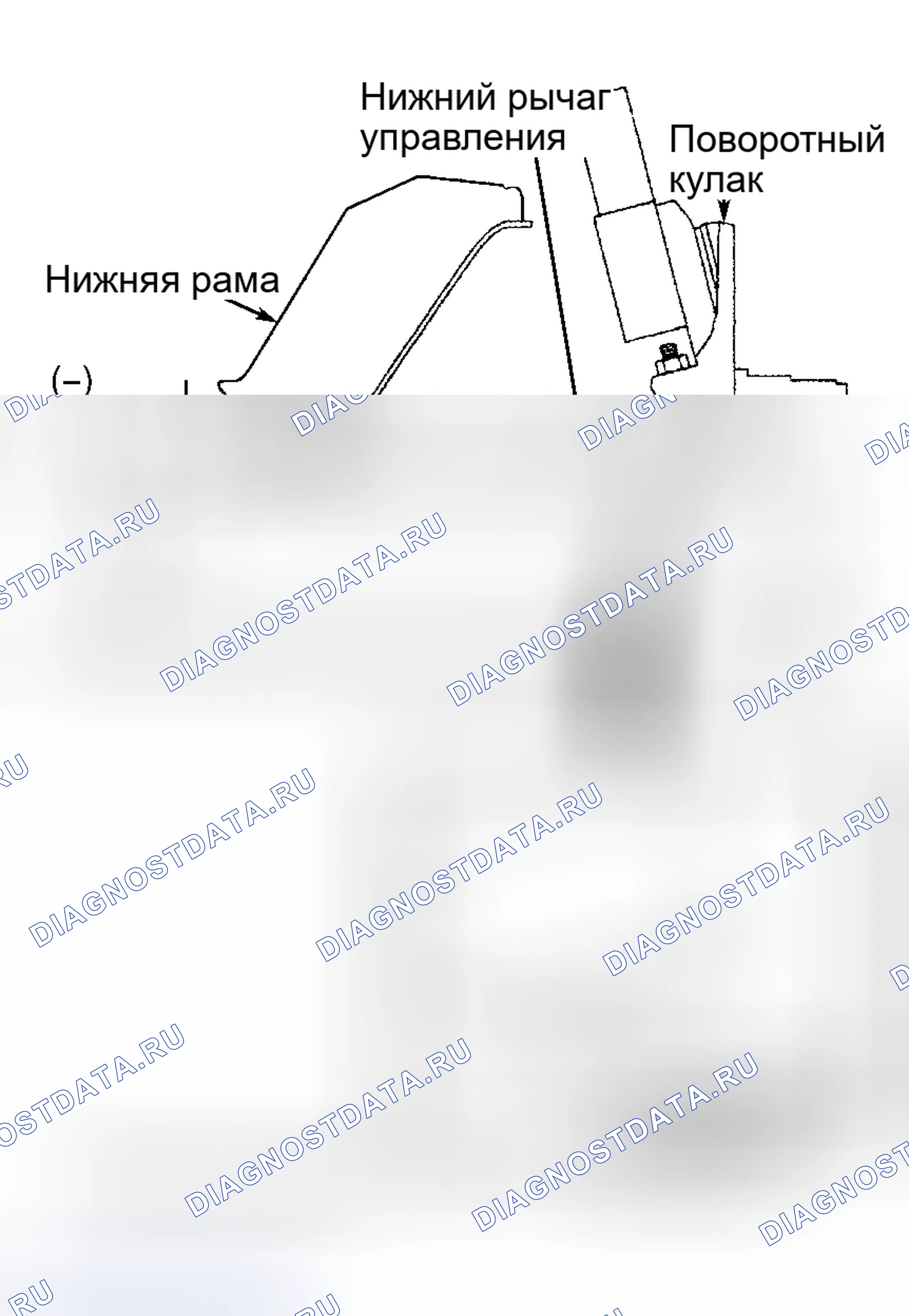 Рис. 2. Hyundai ix25 I рестайлинг