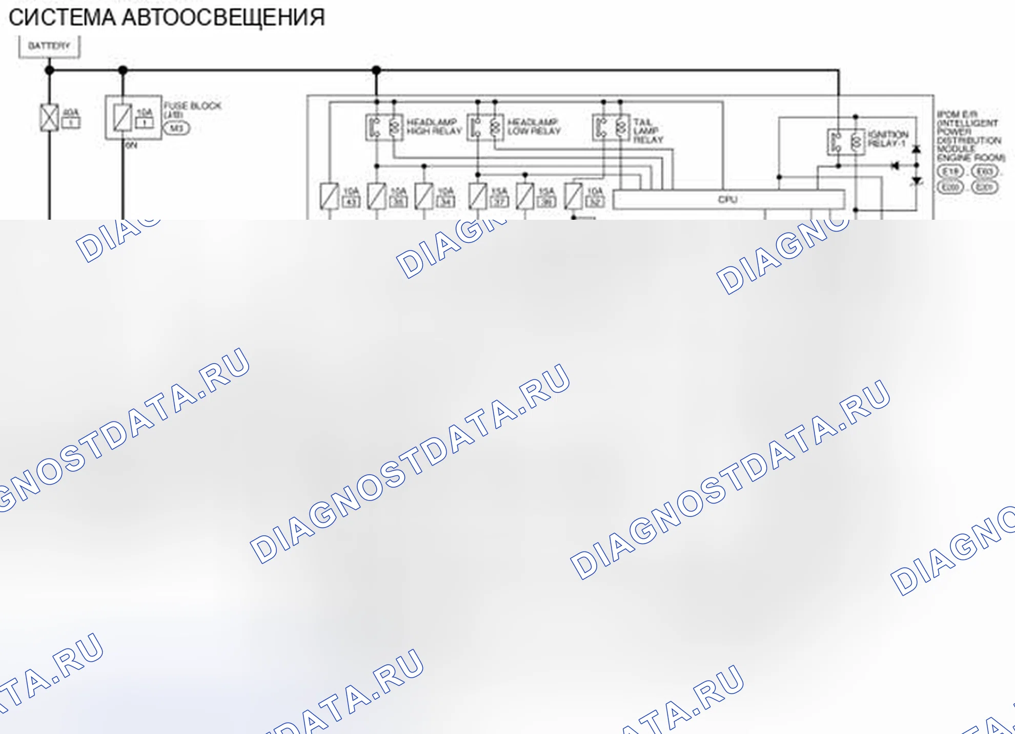 Рис. 57: электросхема. Nissan Altima L33