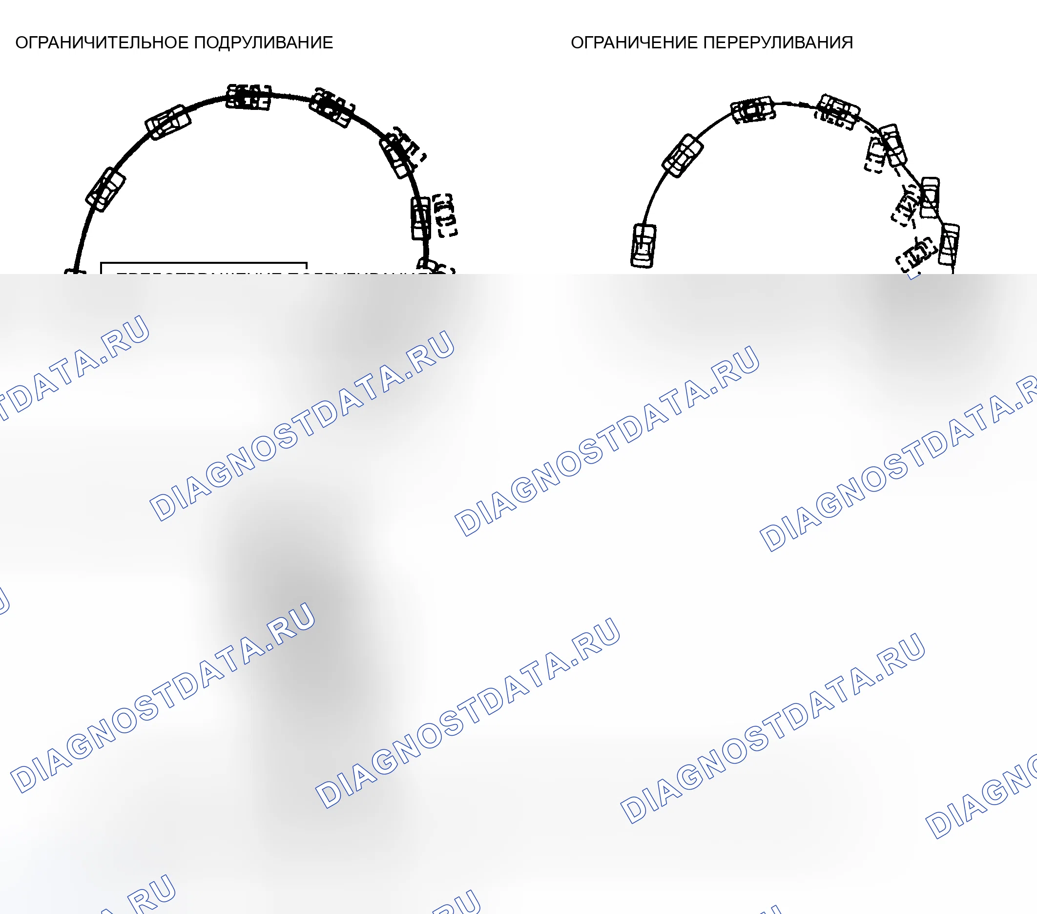 Рис. 44: ПРИМЕР ЭФФЕКТА КОНТРОЛЯ. Mitsubishi Endeavor I