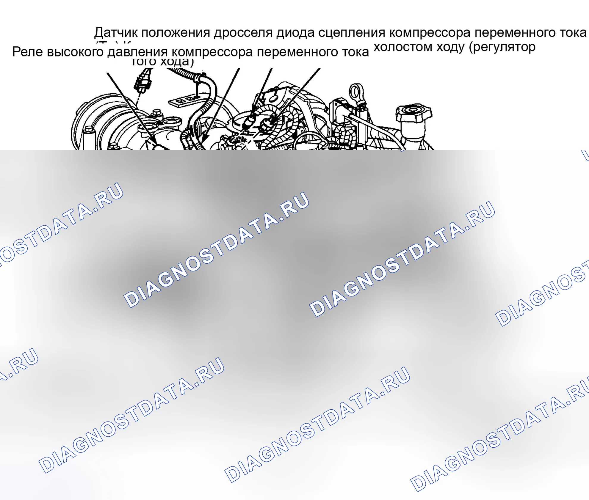 Рис. 5: Верхняя левая задняя часть двигателя (4,3 л VIN W и VIN X). GMC Envoy I