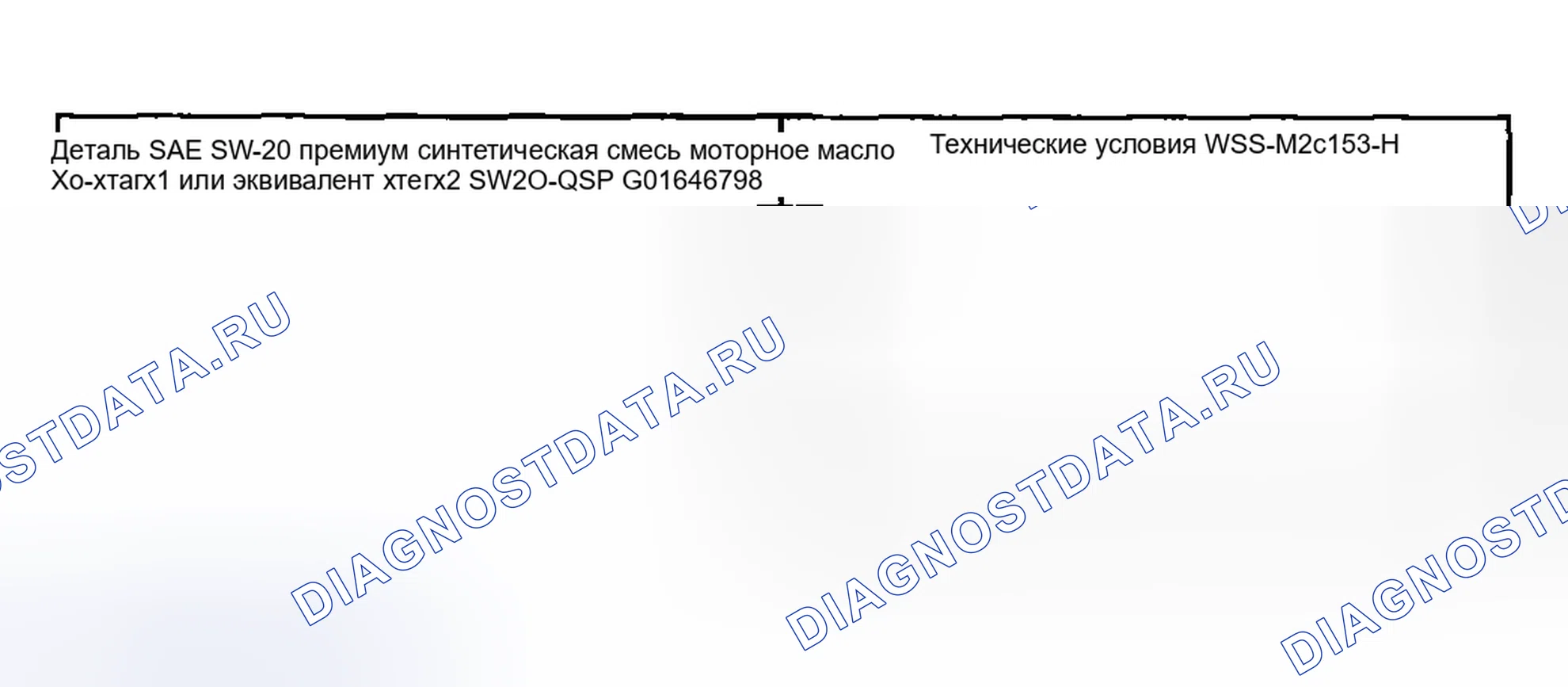 Рис. 1033: Материал. Ford Pickup F250 Super Duty I