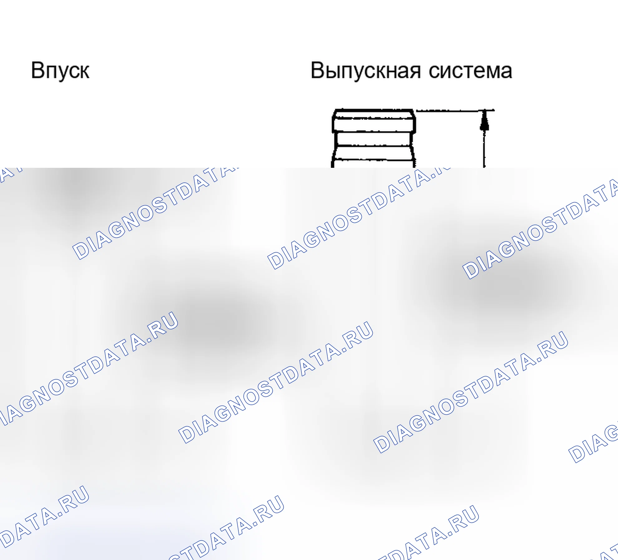 Рис. 151. Toyota Sequoia I рестайлинг