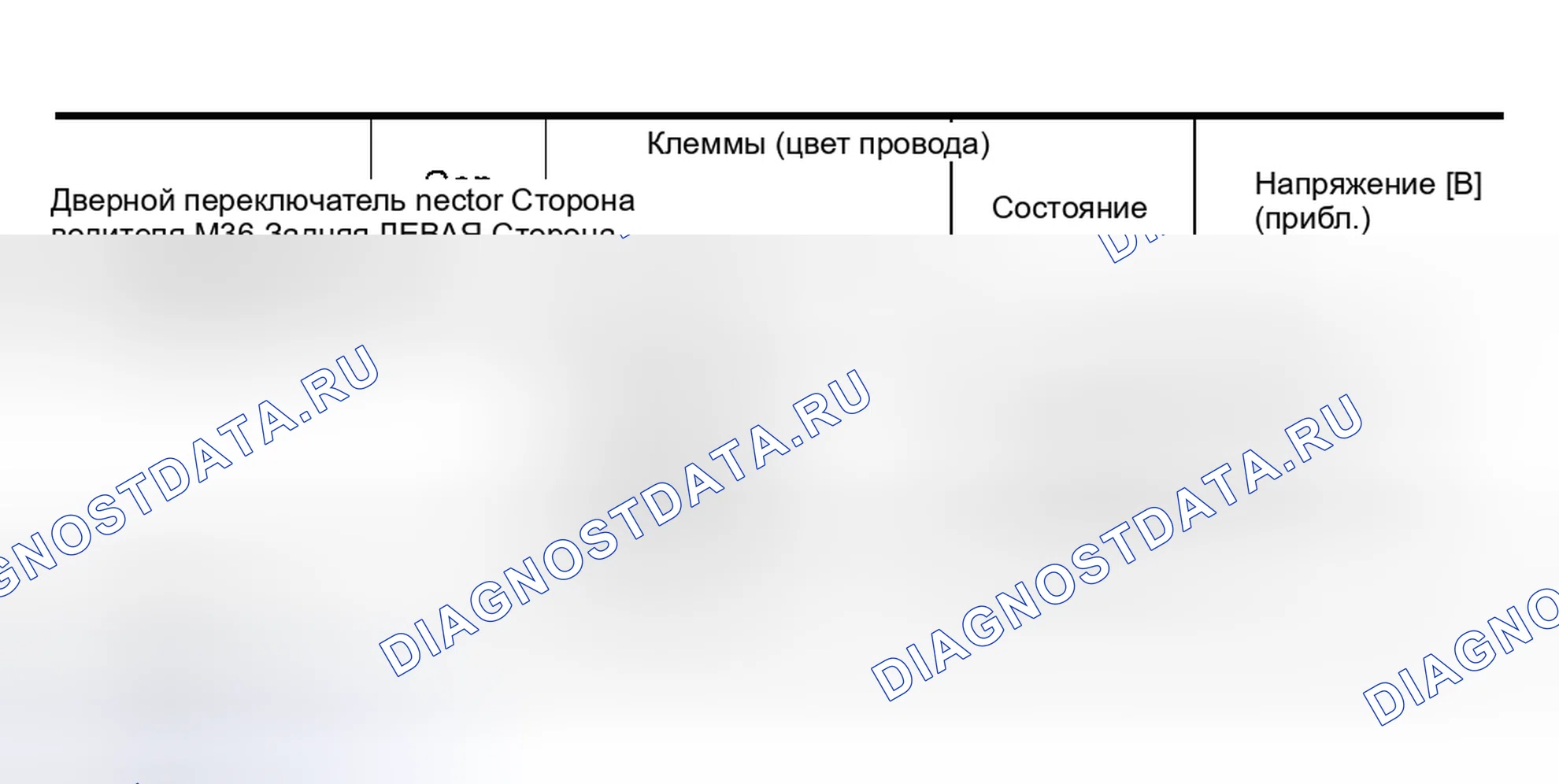 Рис. 113. Nissan Murano Z50