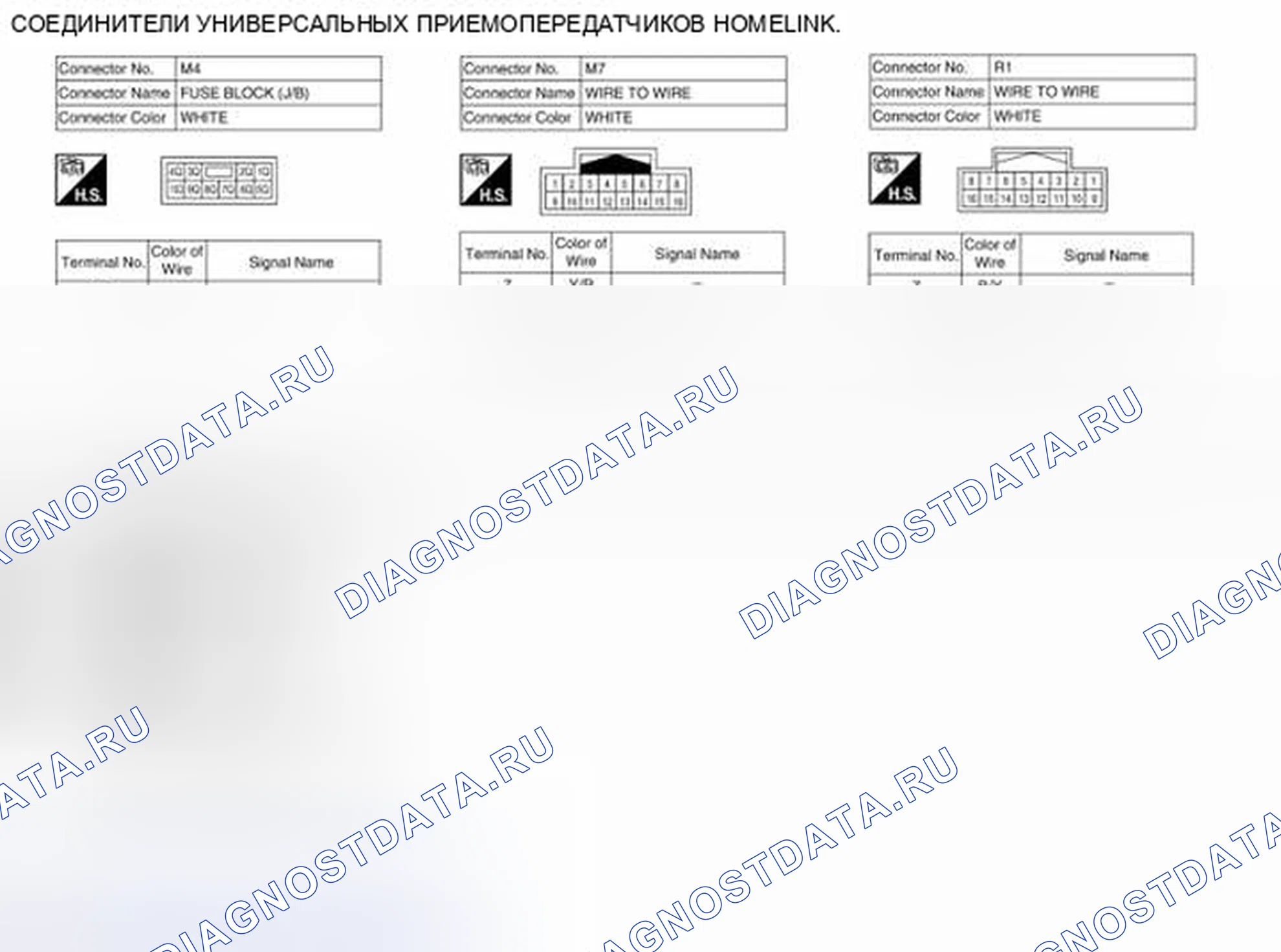 Рис. 185. Honda Passport I
