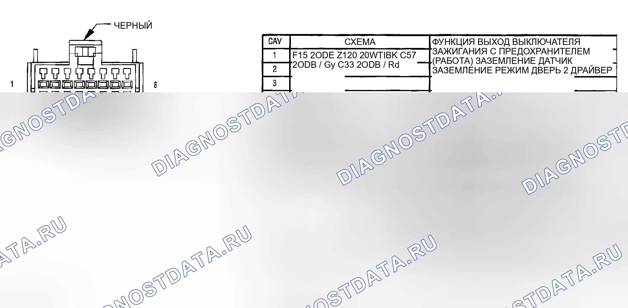 Рис. 5. Dodge Pickup R3500 