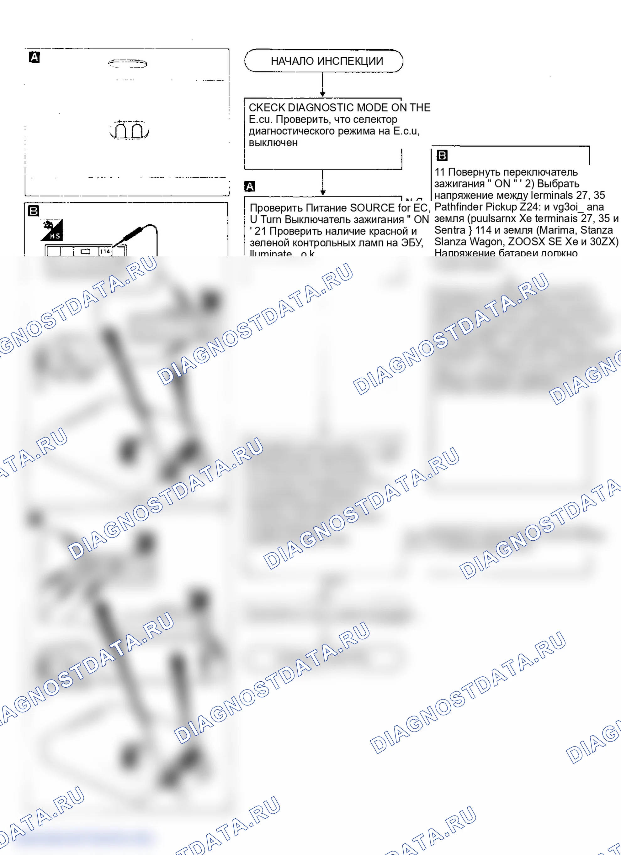 Рис. 56: Exc. Pulsar Nx SE Питание Source и масса Ckt для ECU (Non Self-Diag Item) проверка V. Nissan Pulsar N13