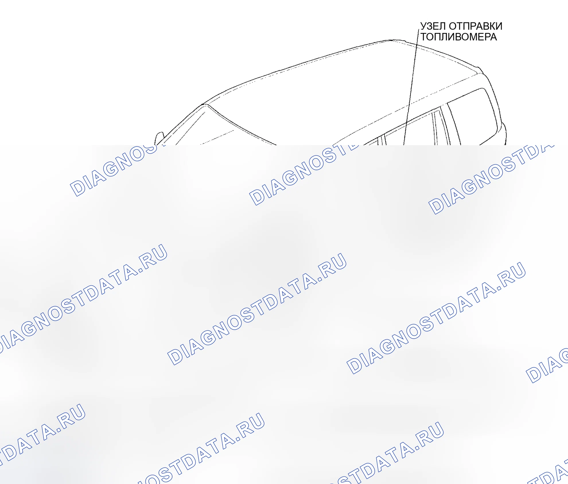 Рис. 1: Указатель расположения компонентов. Honda Pilot I