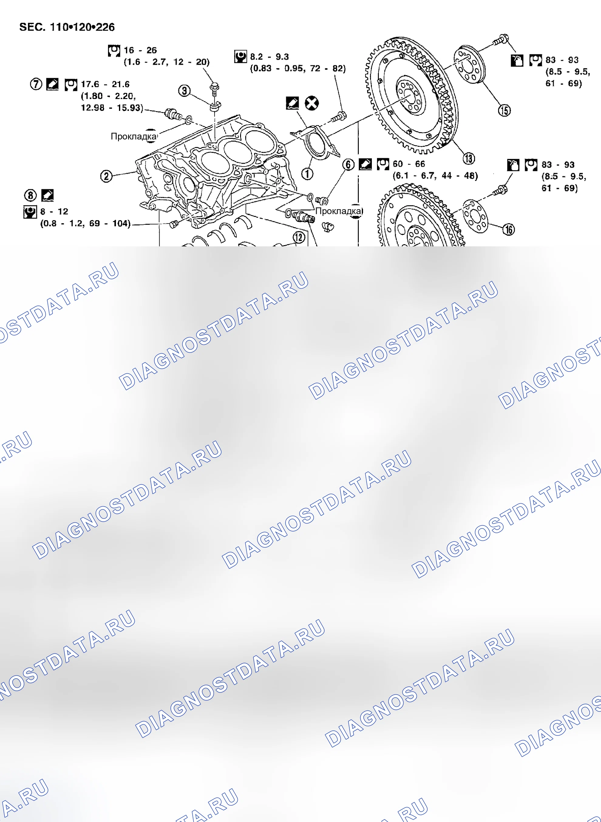 Рис. 114: КОМПОНЕНТЫ. Nissan Maxima A33