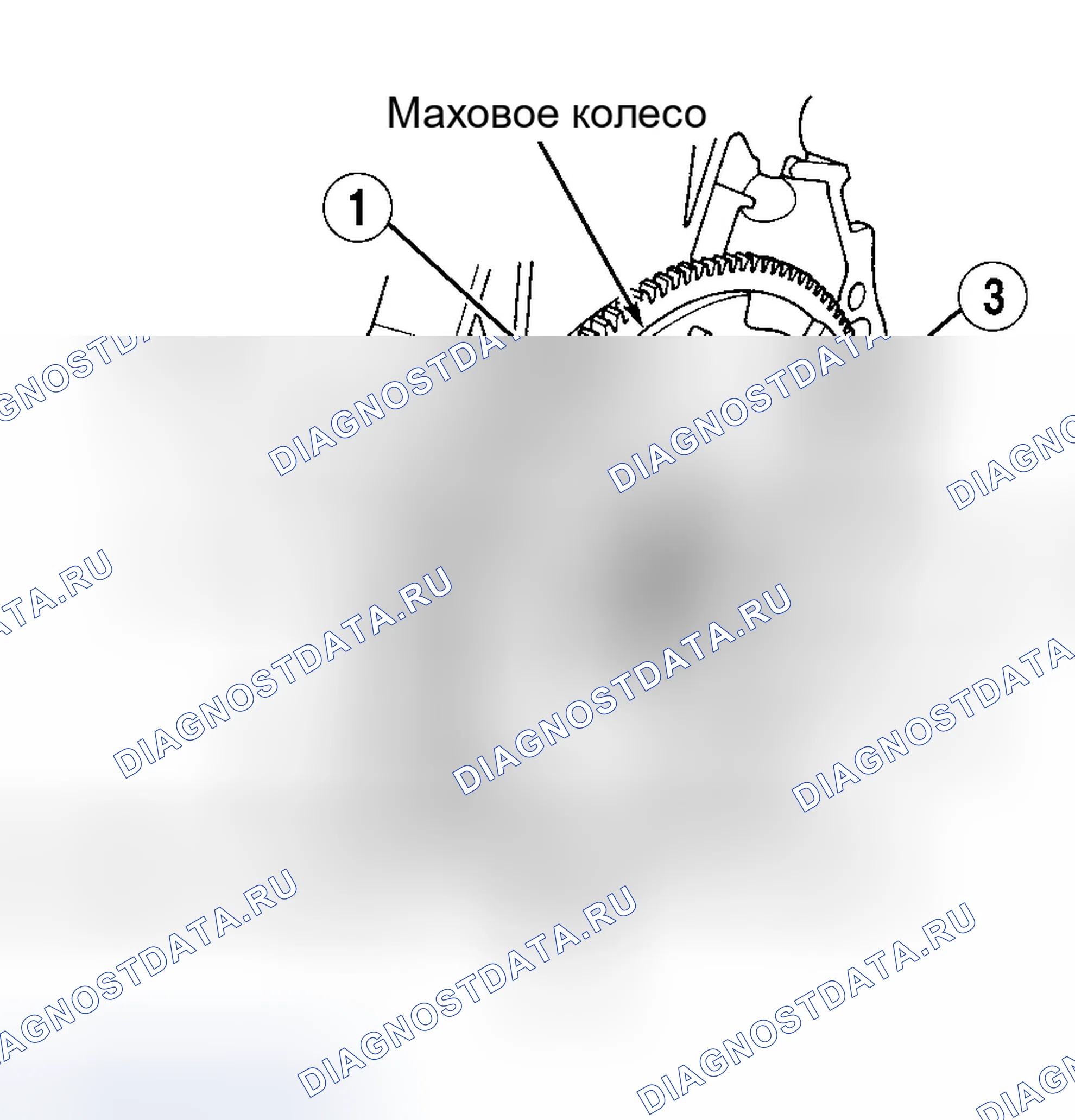 Рис. 3. Honda Civic GA