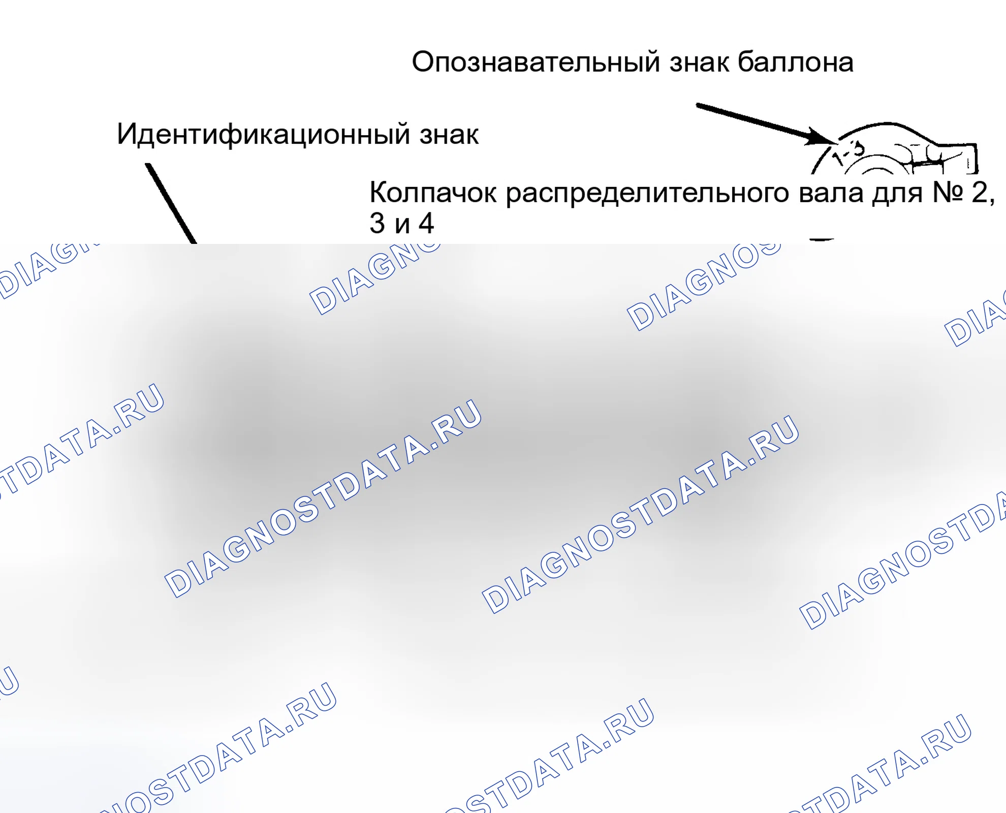 Рис. 1: Установка. Dodge Ram I