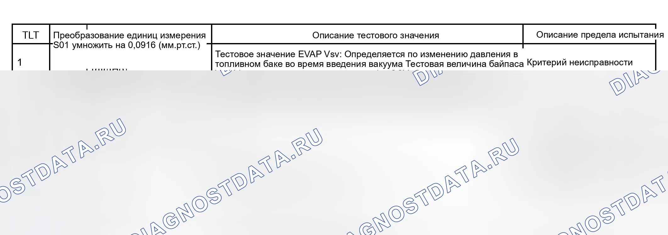 Рис. 665: TID $ 02: EVAP - вакуумный монитор. Toyota Celica T230 рестайлинг