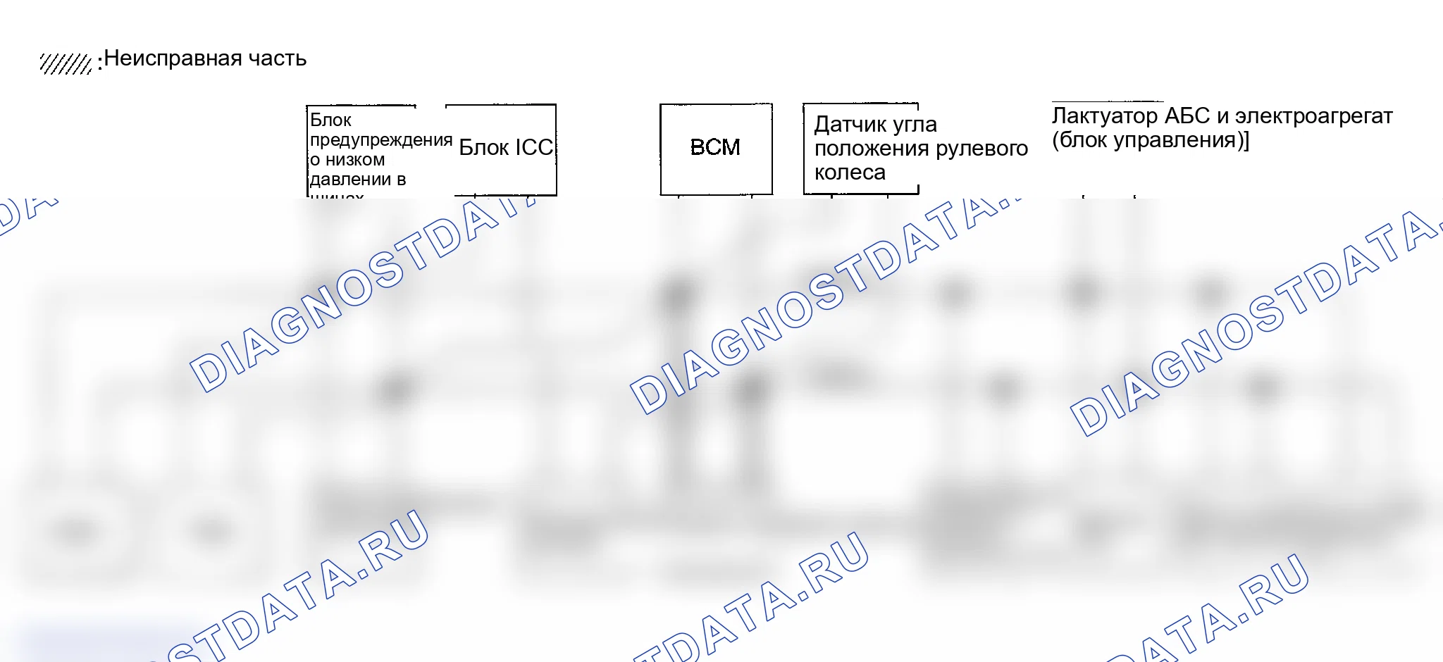 Рис. 192: ПРОВЕРКА ЦЕПИ БЛОКА ИНТЕЛЛЕКТУАЛЬНЫХ КЛЮЧЕЙ. Infiniti FX35 I
