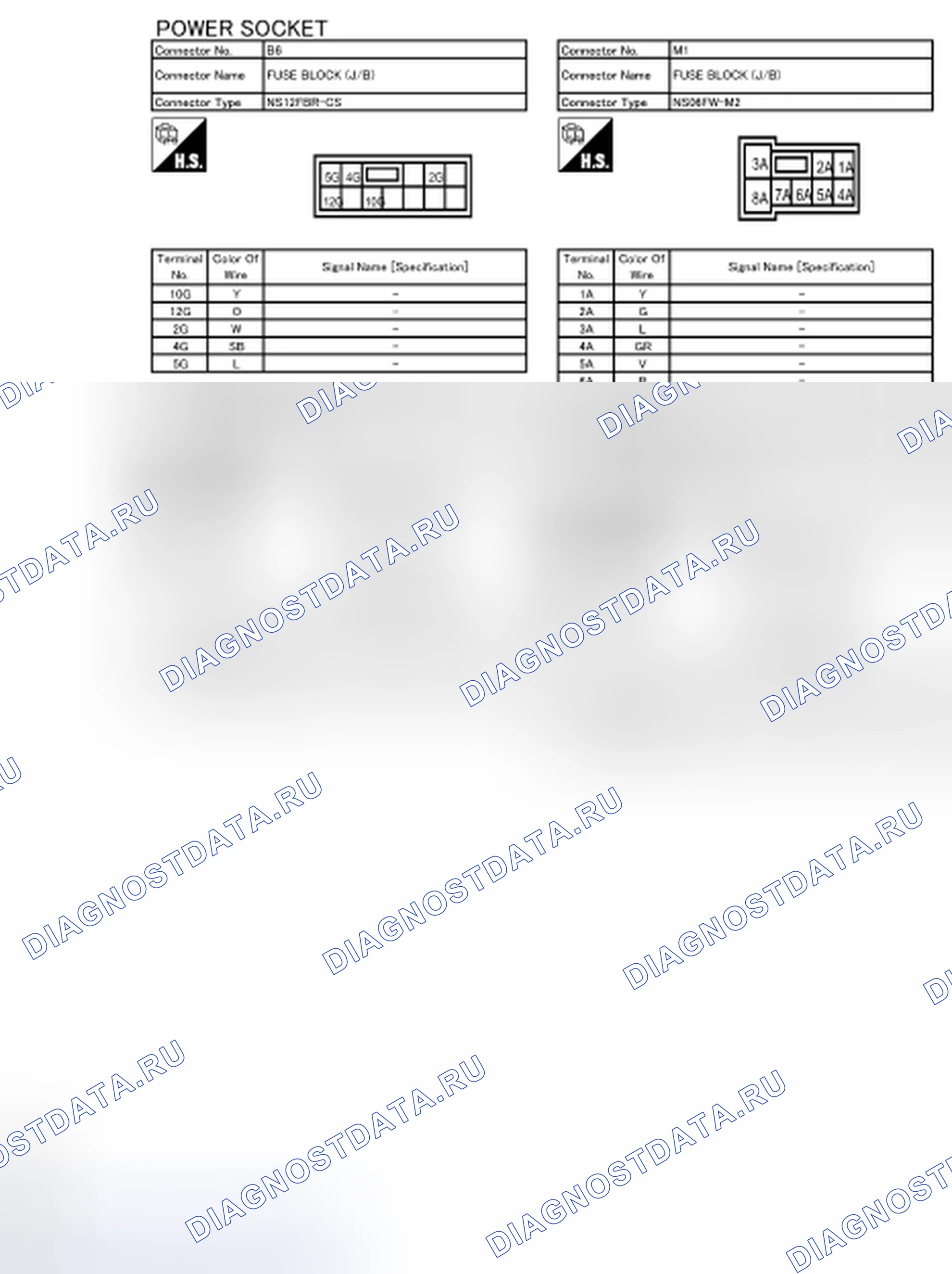 Рис. 136. Nissan Quest IV