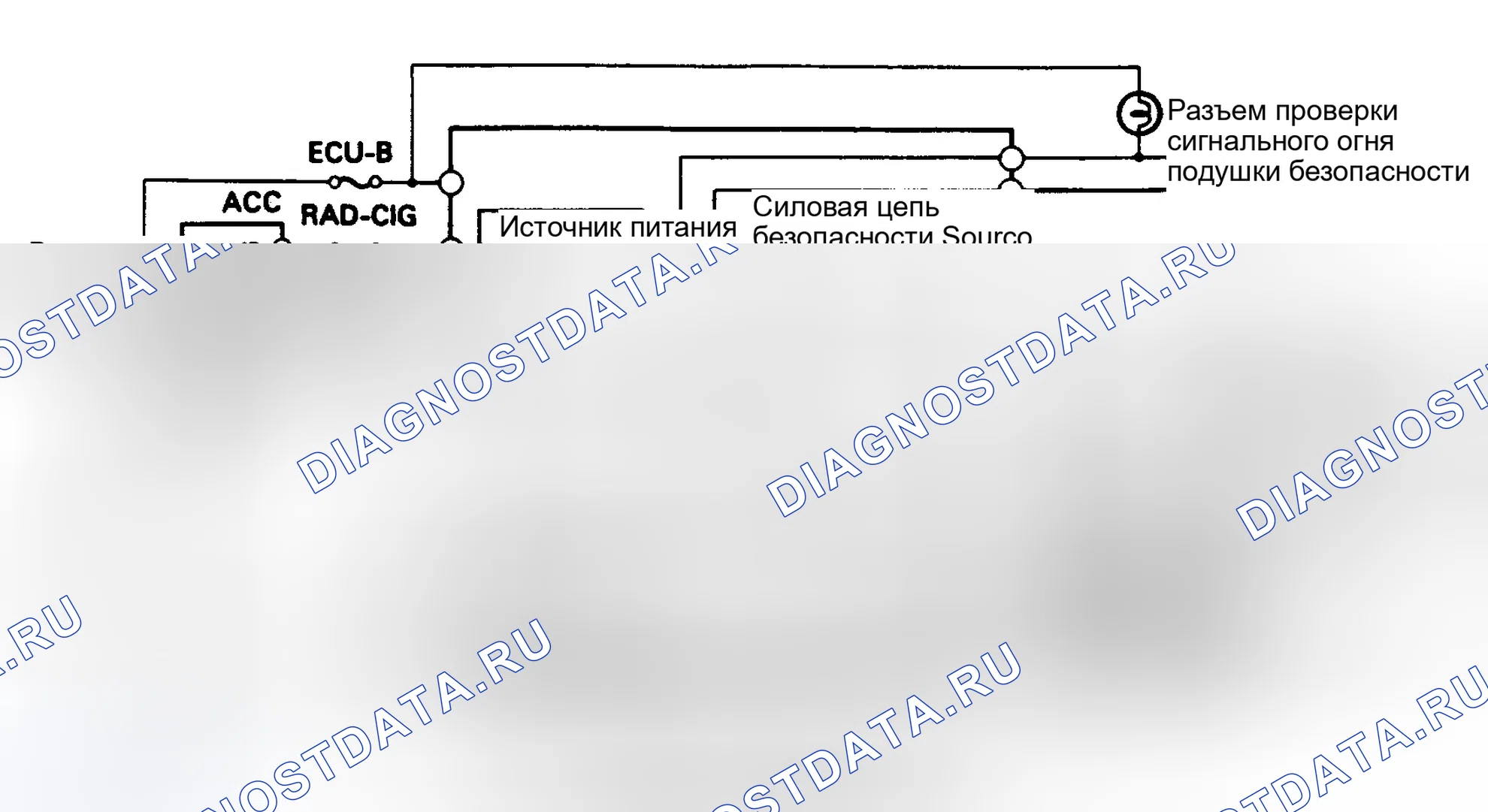 Рис. 16. Toyota Camry V30