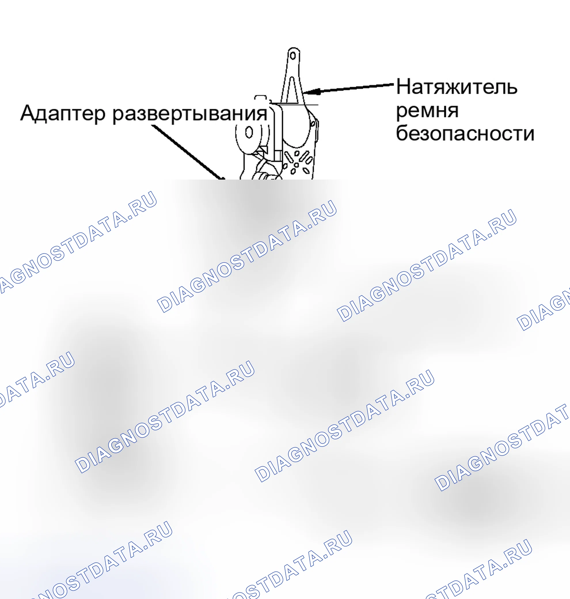 Рис. 26. Nissan 350Z I