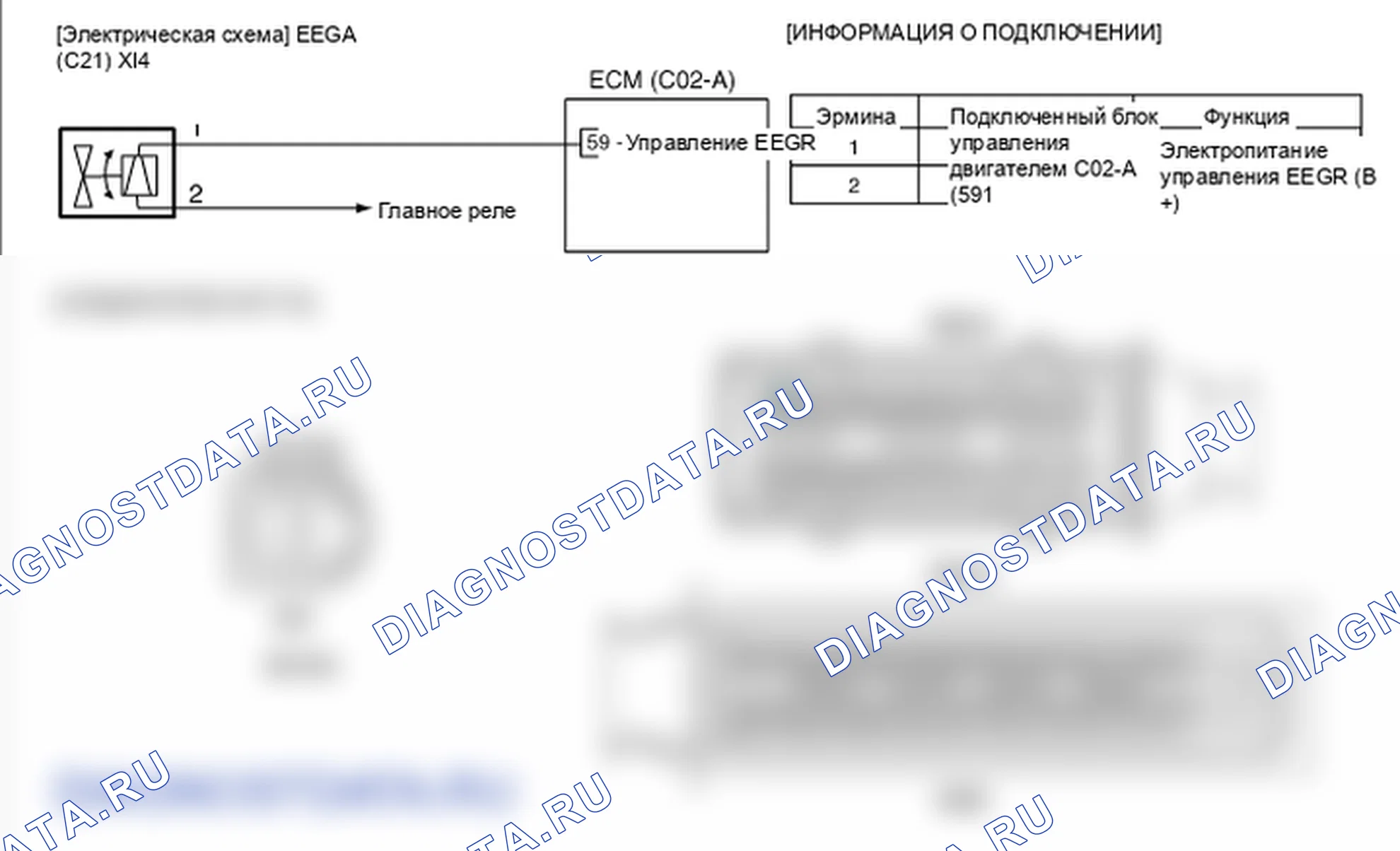 Фрагмент электросхемы: P0490. Kia Sorento BL